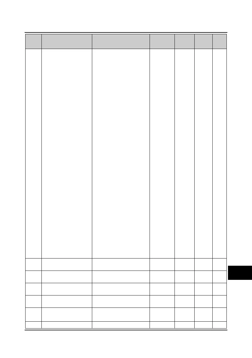 Page #164 background image