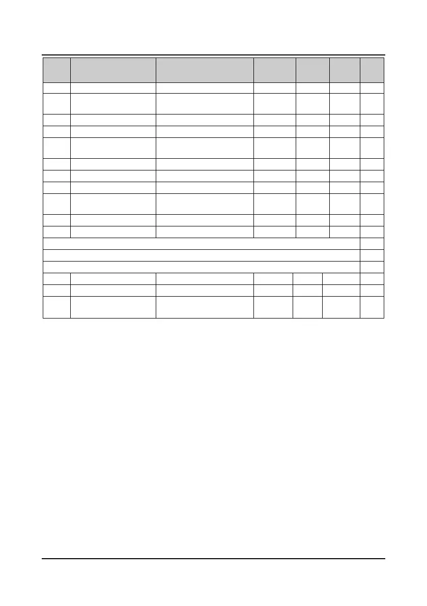 Page #165 background image