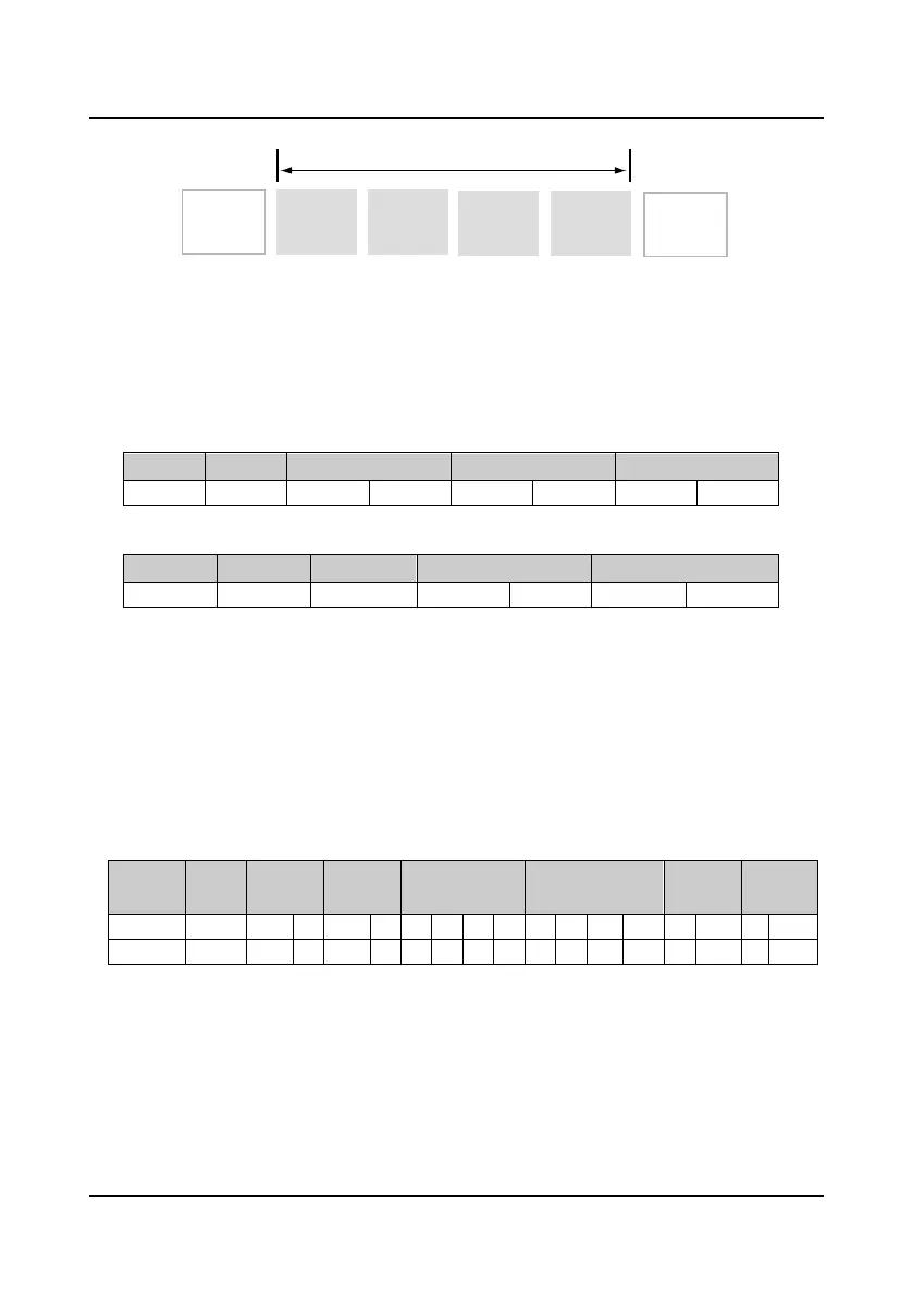 Page #167 background image