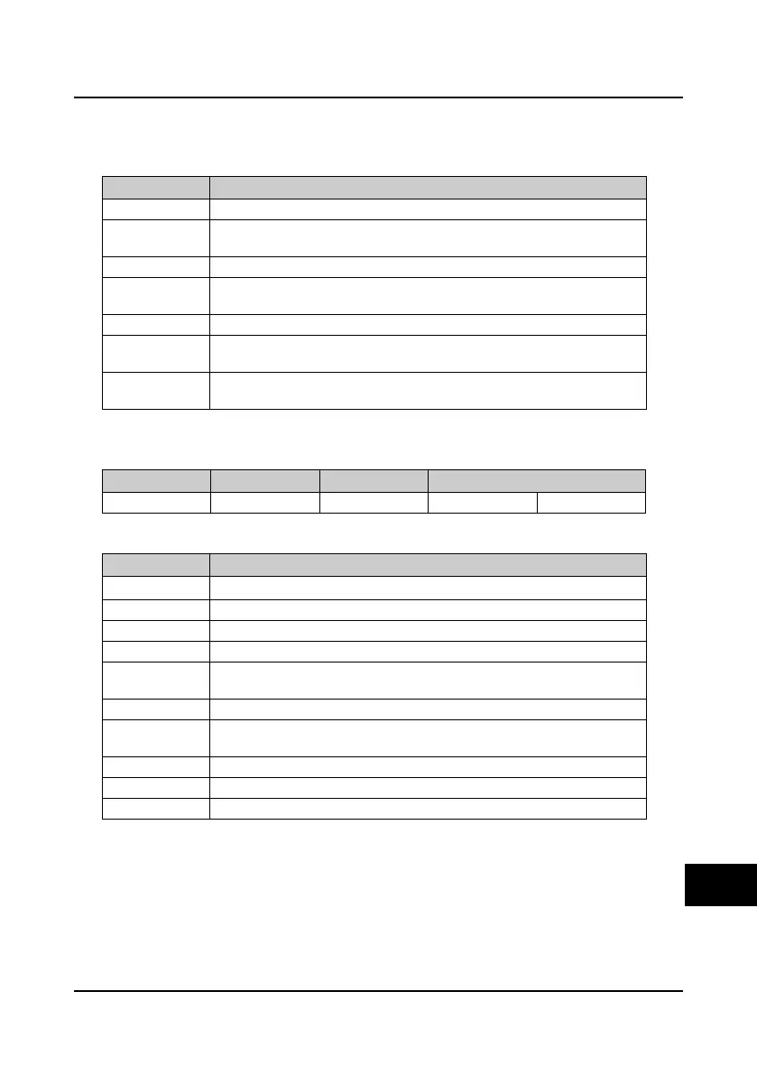 Page #168 background image