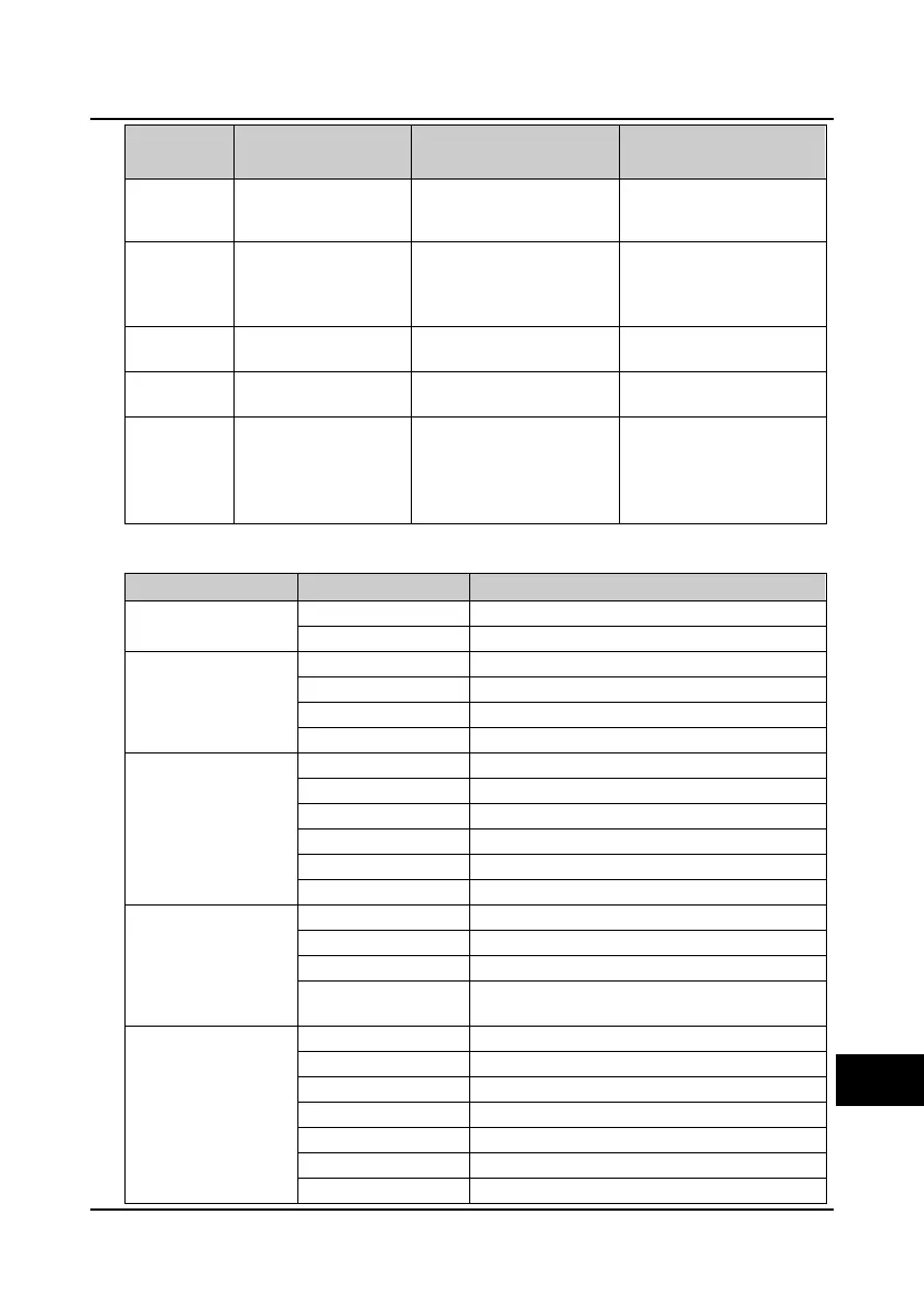 Page #172 background image