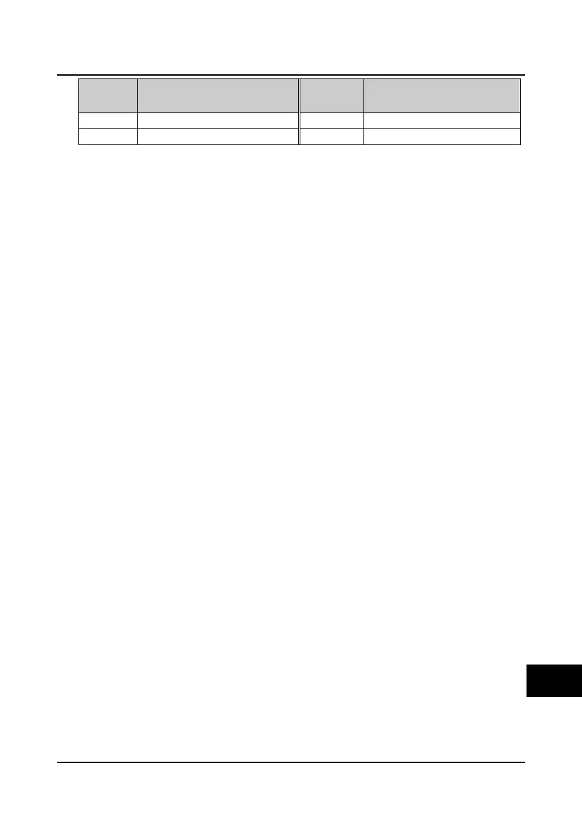 Page #176 background image