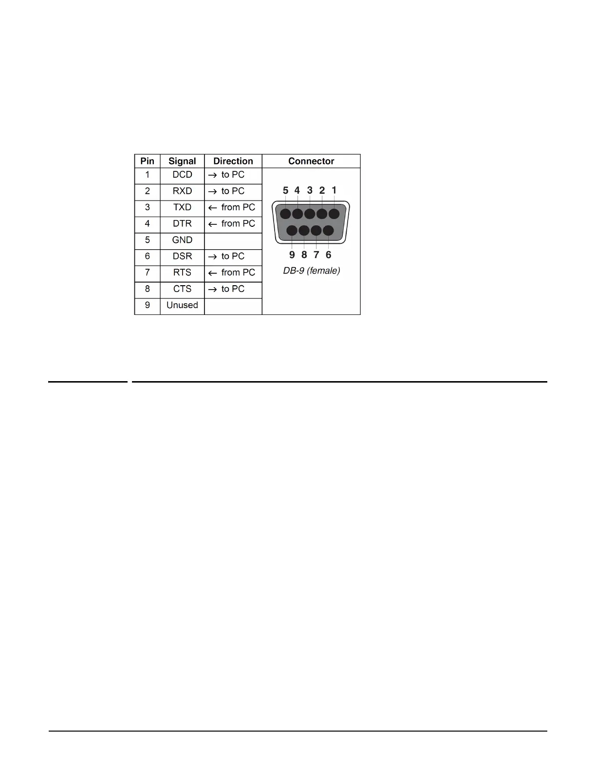 Page #625 background image