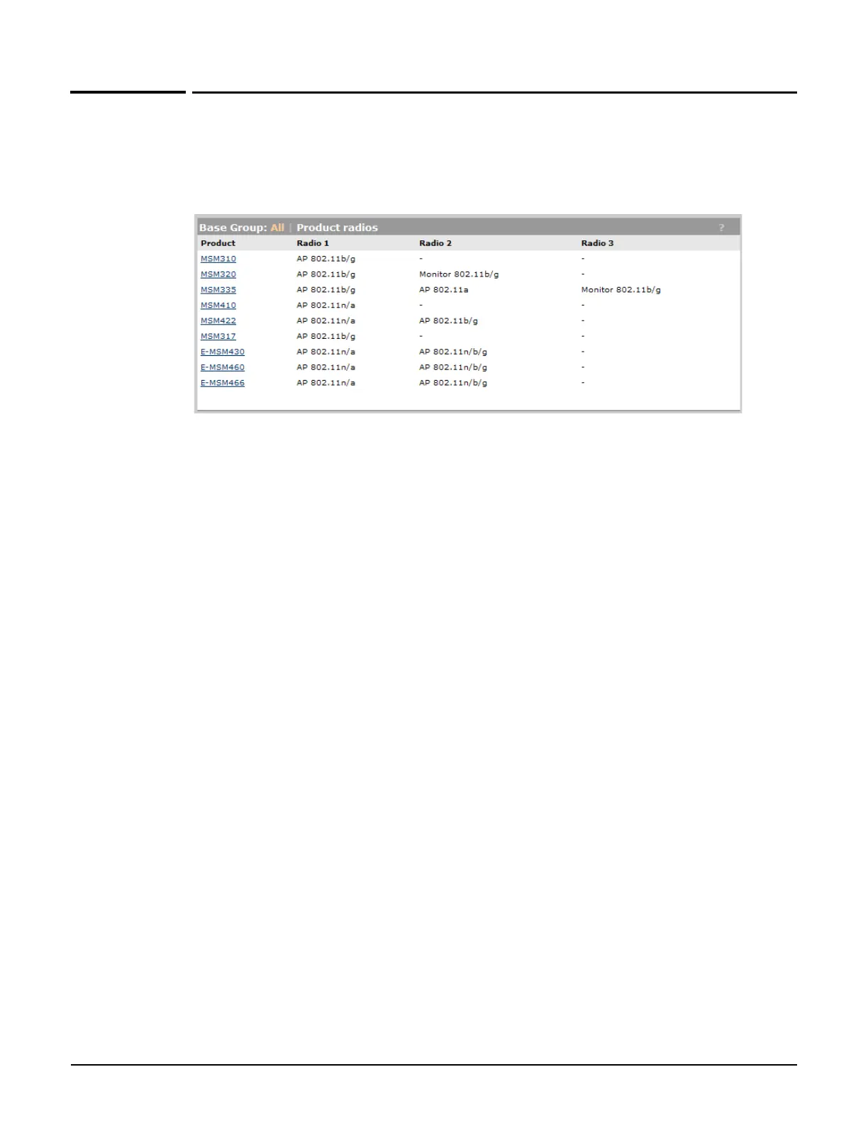 Page #102 background image