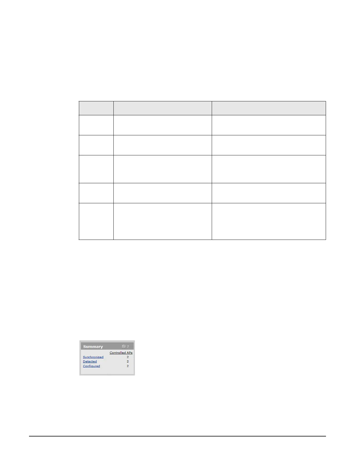 Page #195 background image