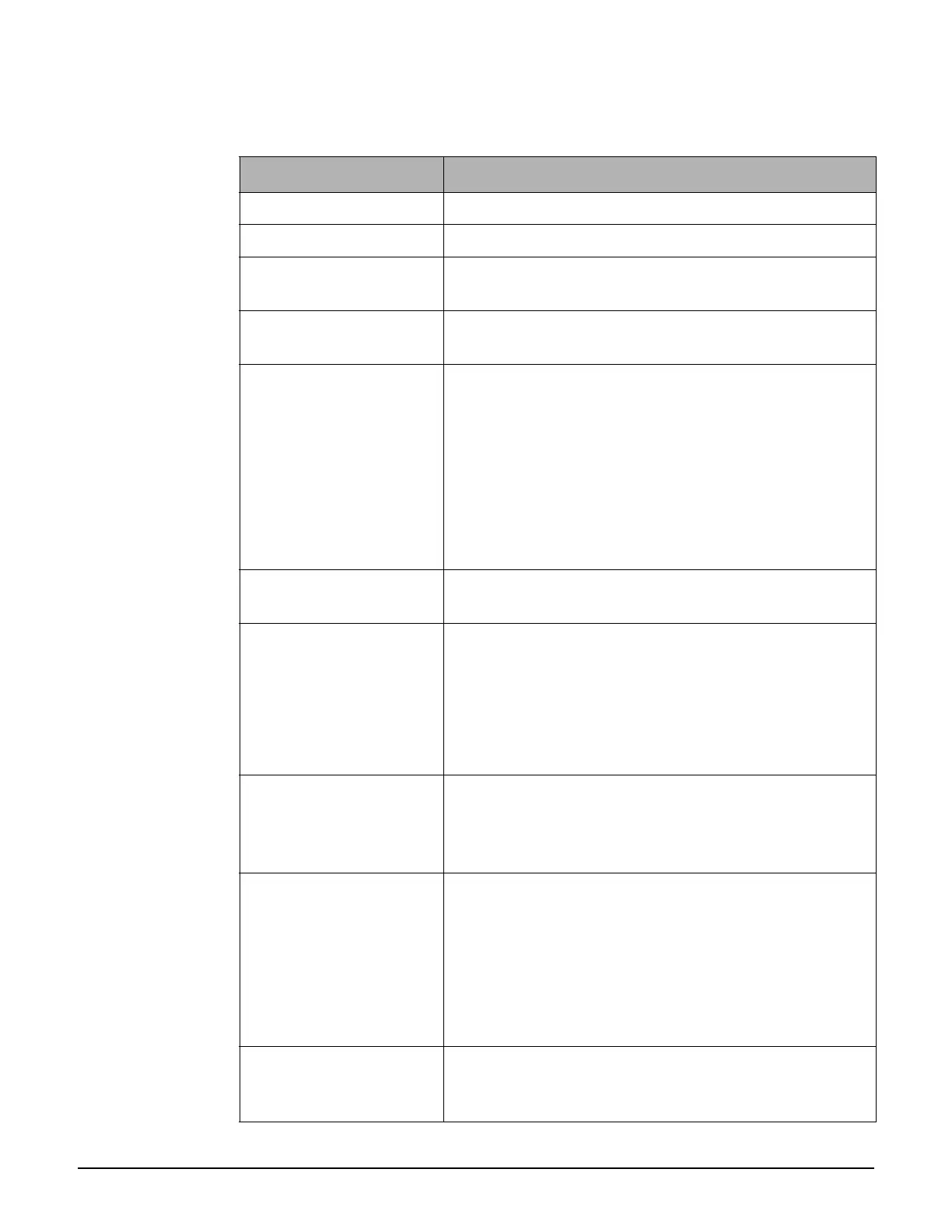 Page #197 background image