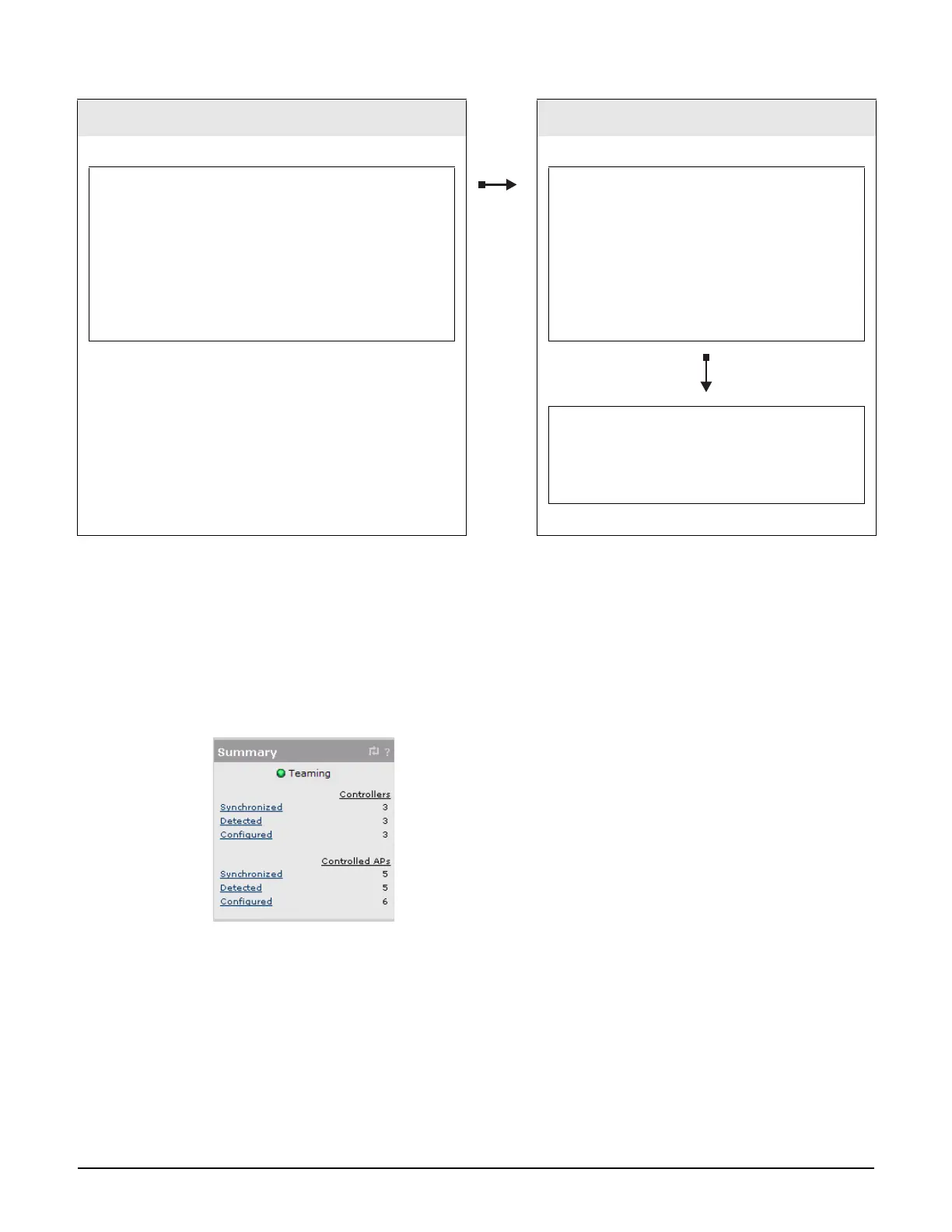 Page #249 background image