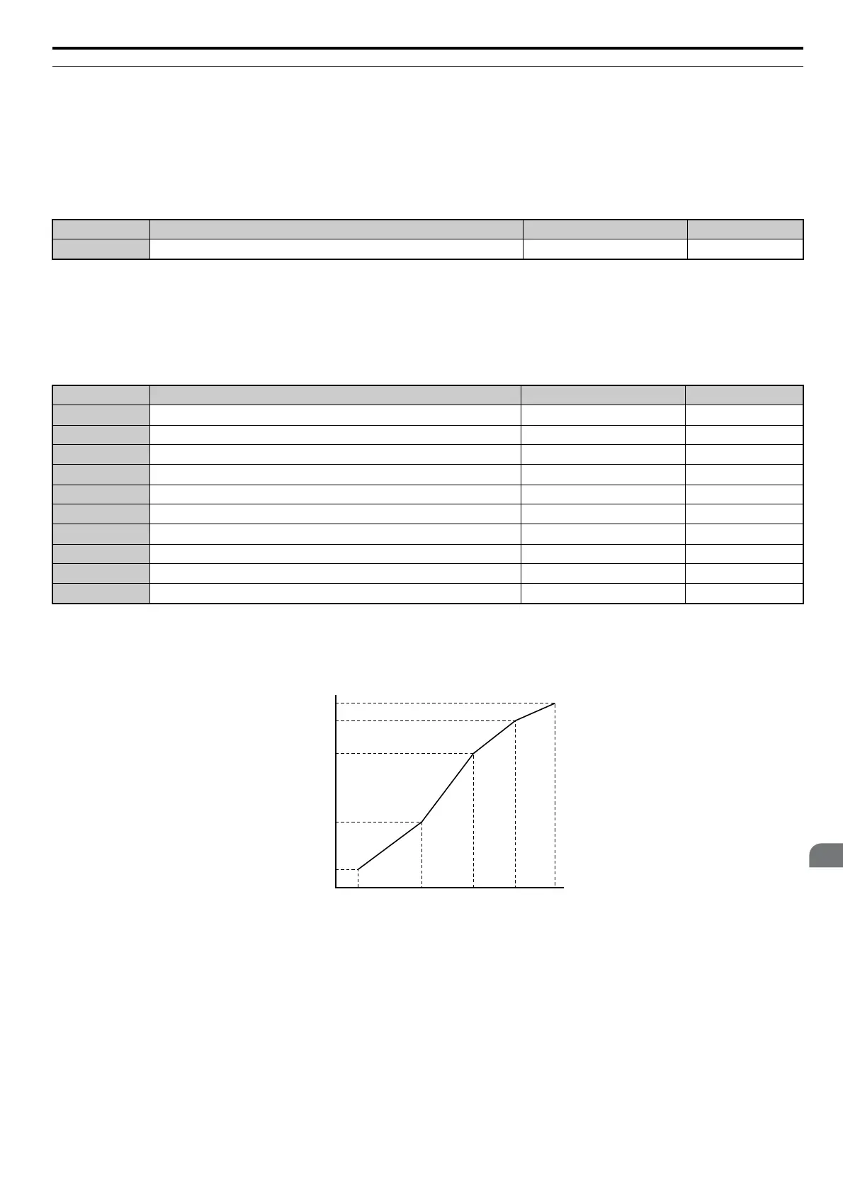 Page #151 background image