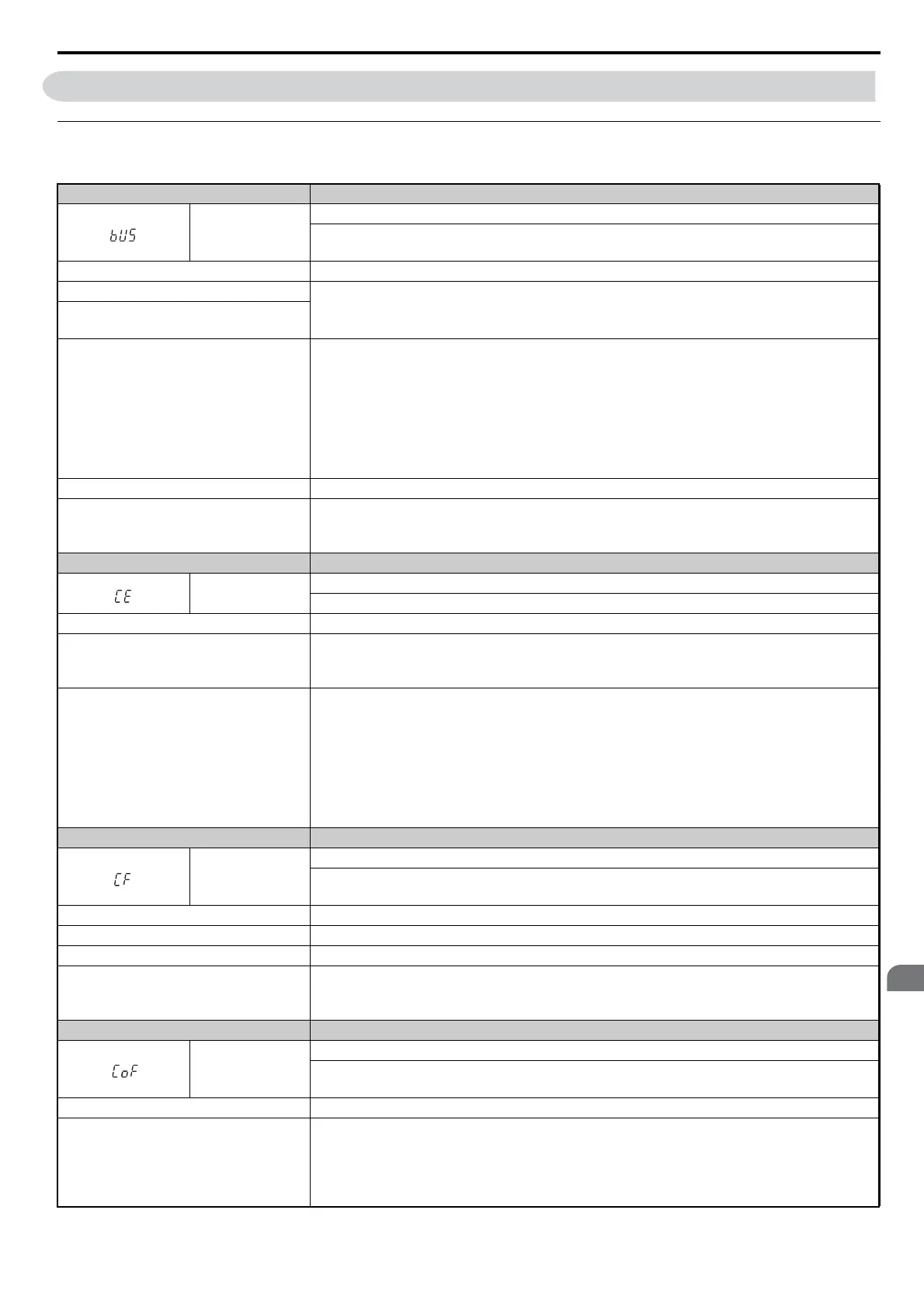 Page #243 background image