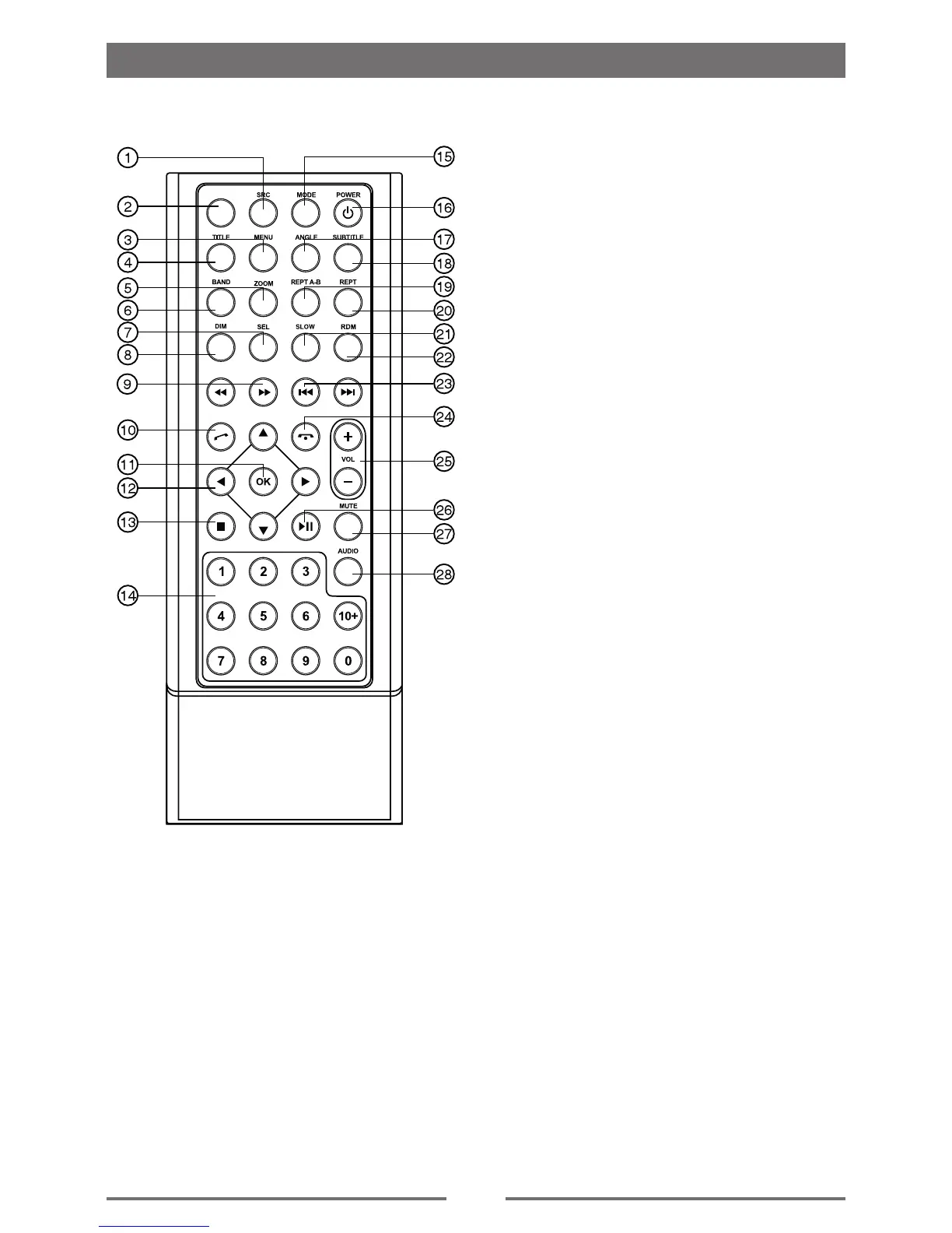 Page #6 background image
