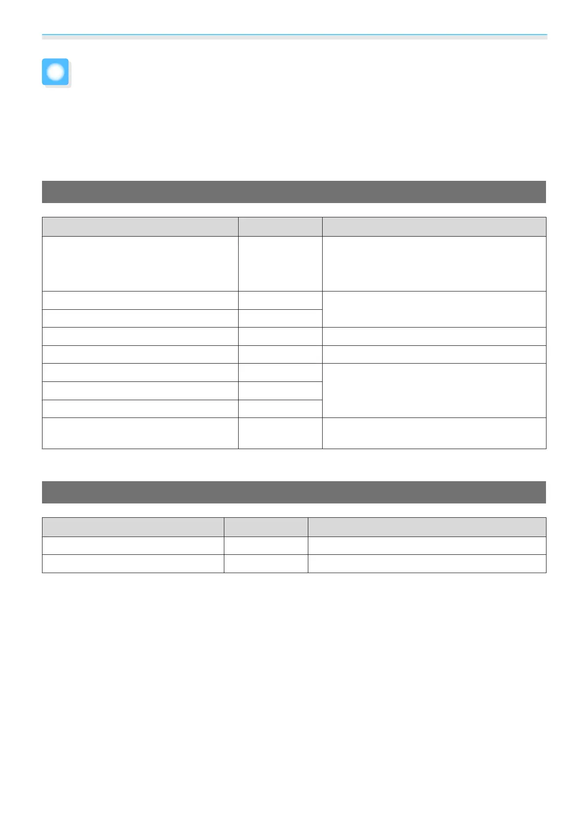 Page #129 background image