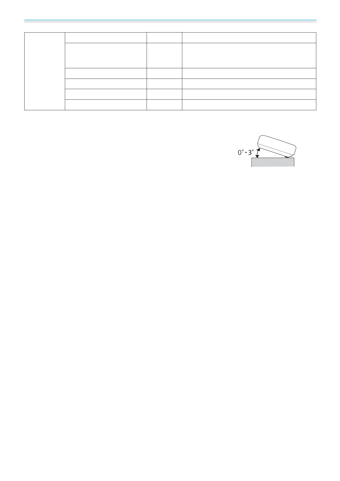Page #135 background image