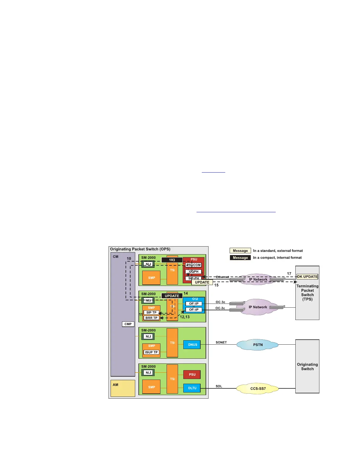 Page #98 background image