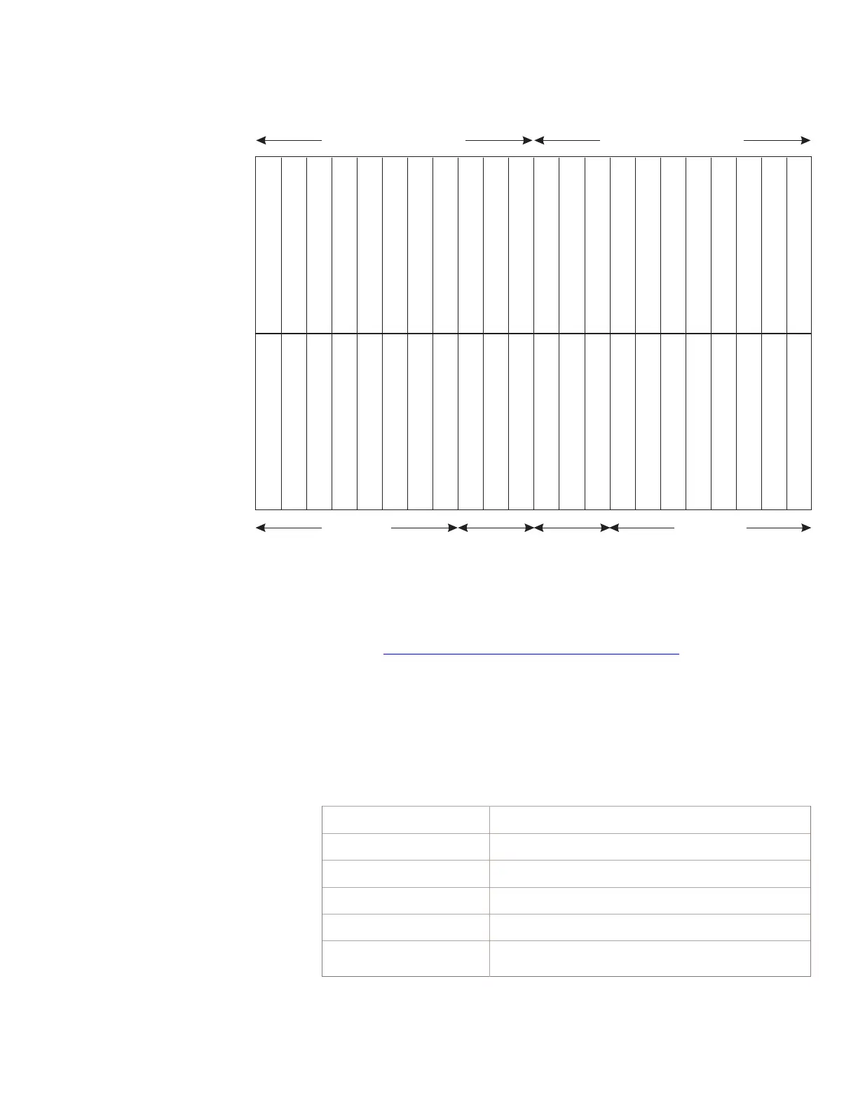 Page #149 background image