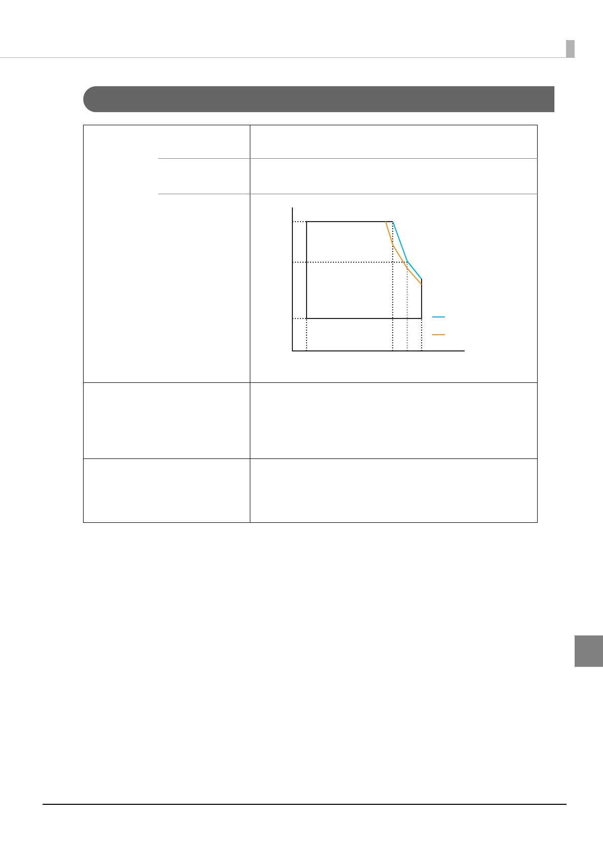 Page #117 background image