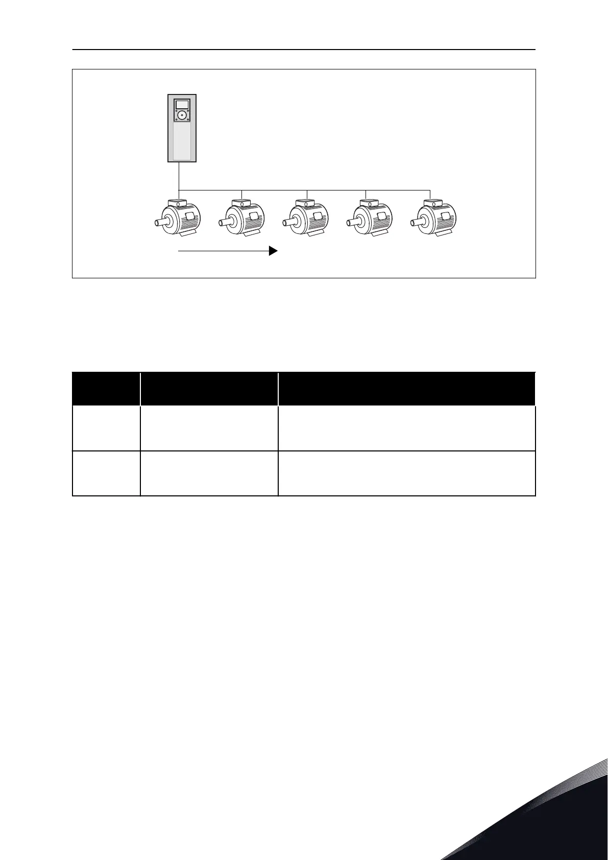 Page #301 background image