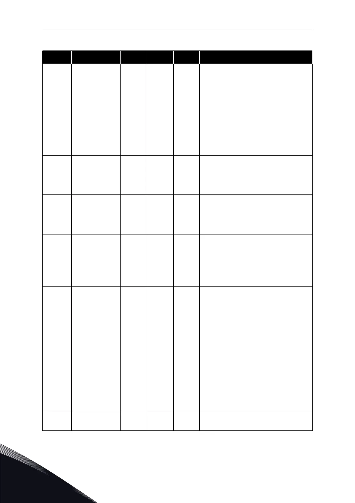 Page #106 background image