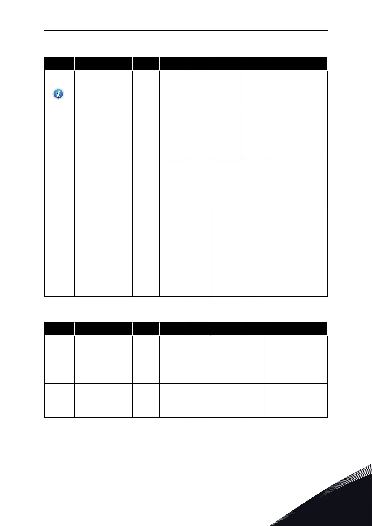 Page #135 background image