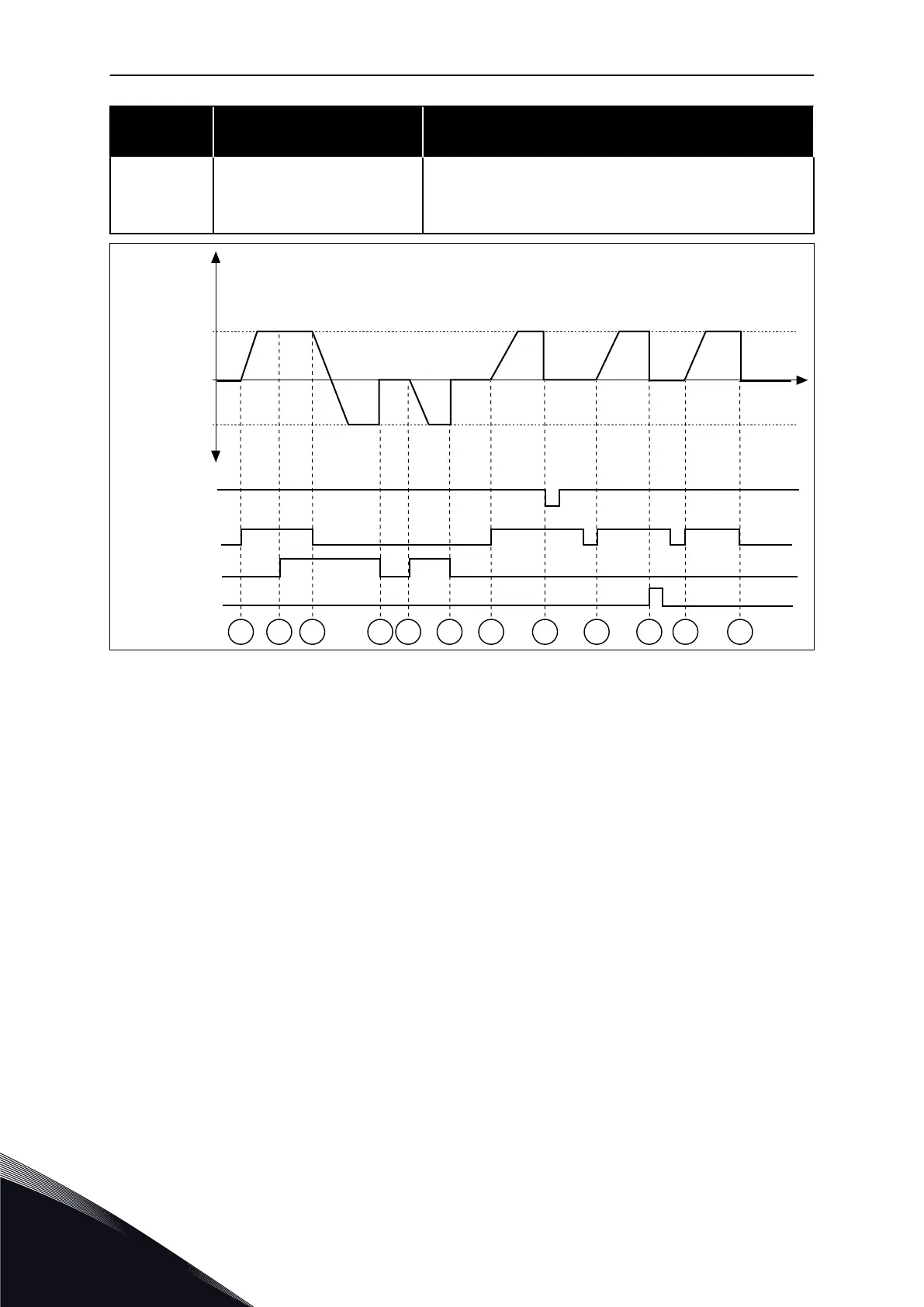 Page #238 background image