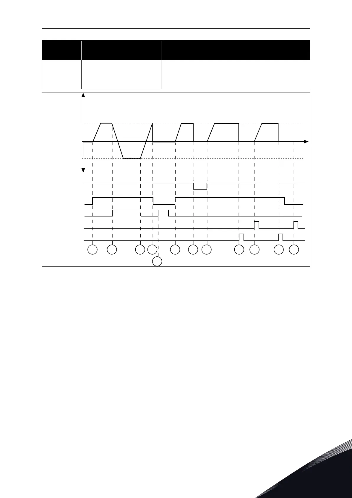 Page #239 background image