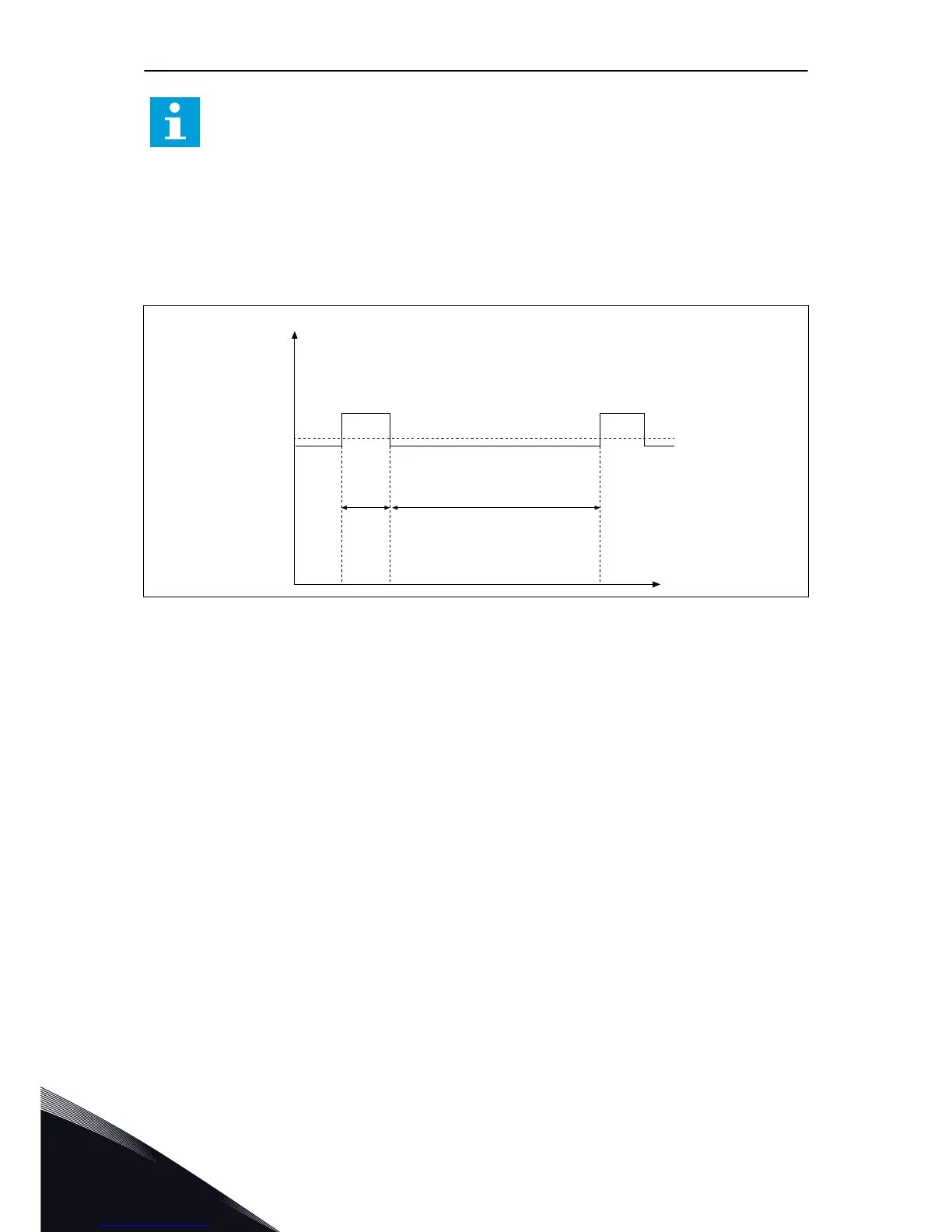 Page #146 background image