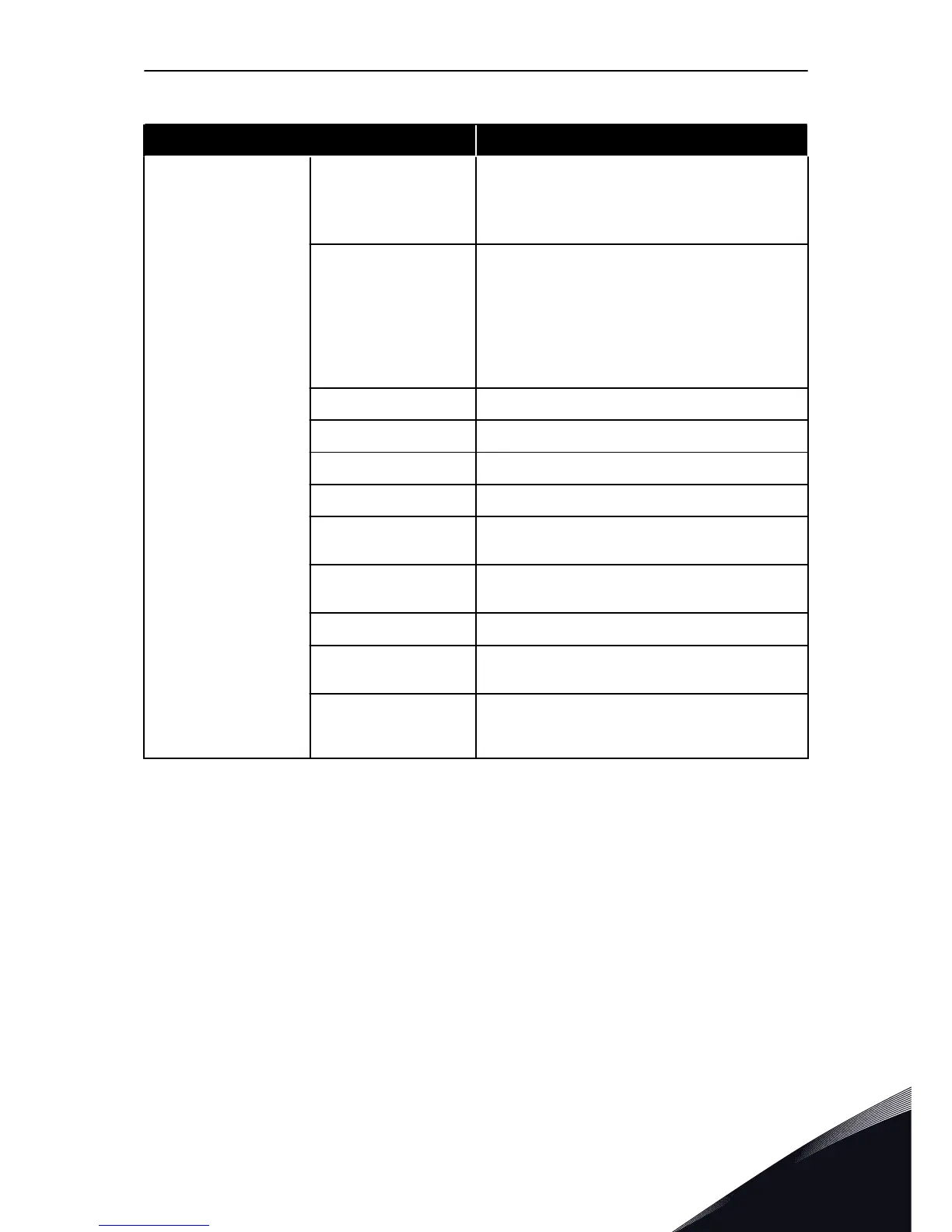 Page #151 background image