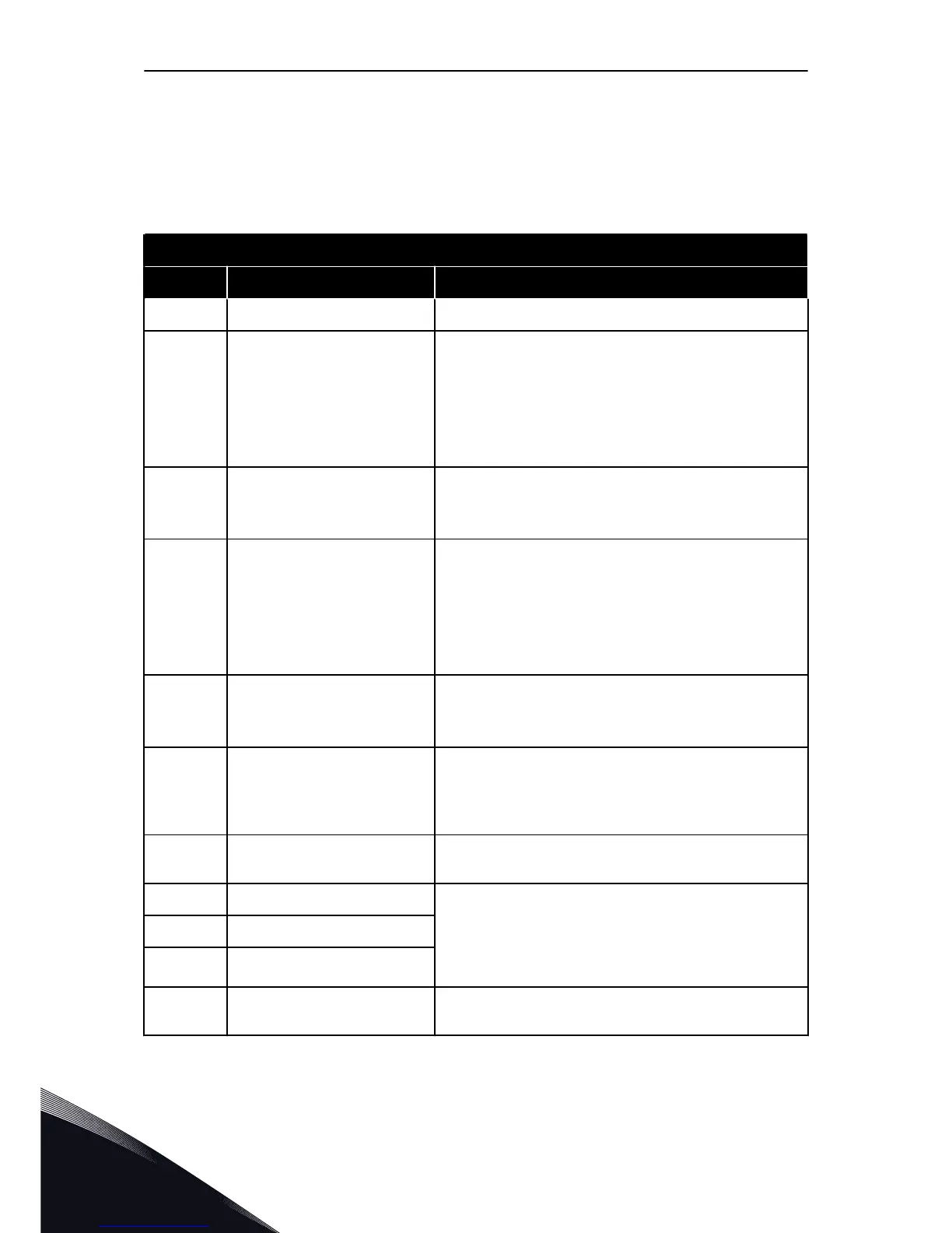 Page #152 background image