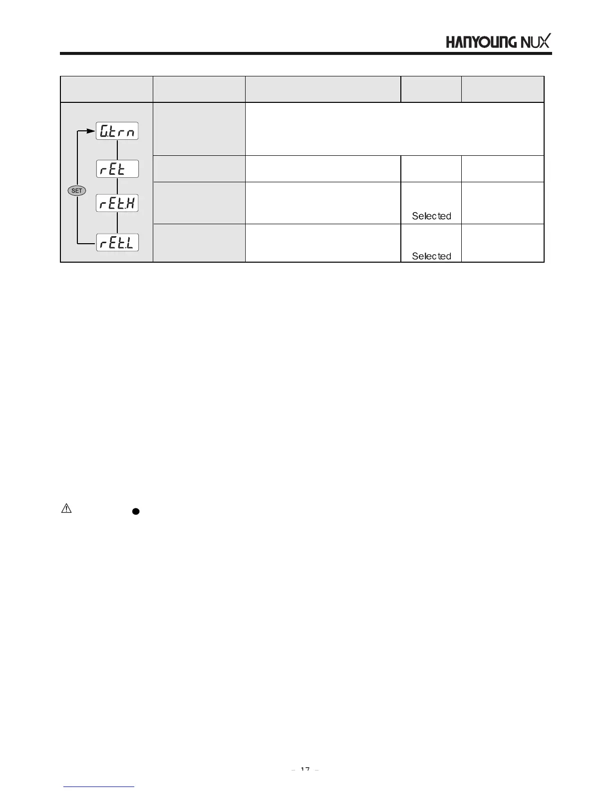 Page #18 background image