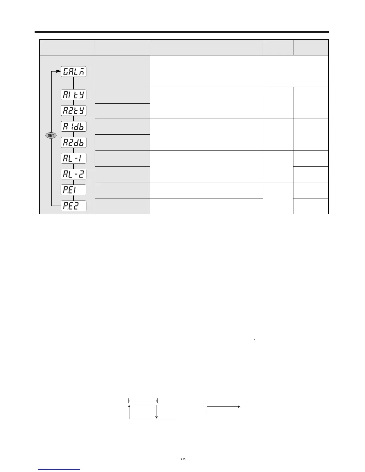 Page #19 background image