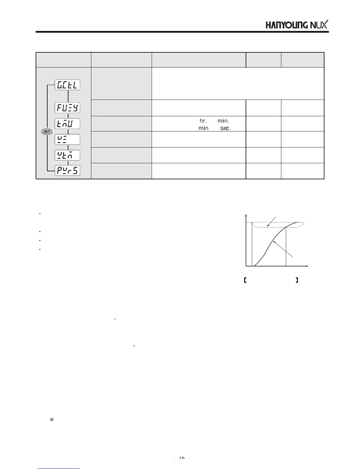 Page #20 background image