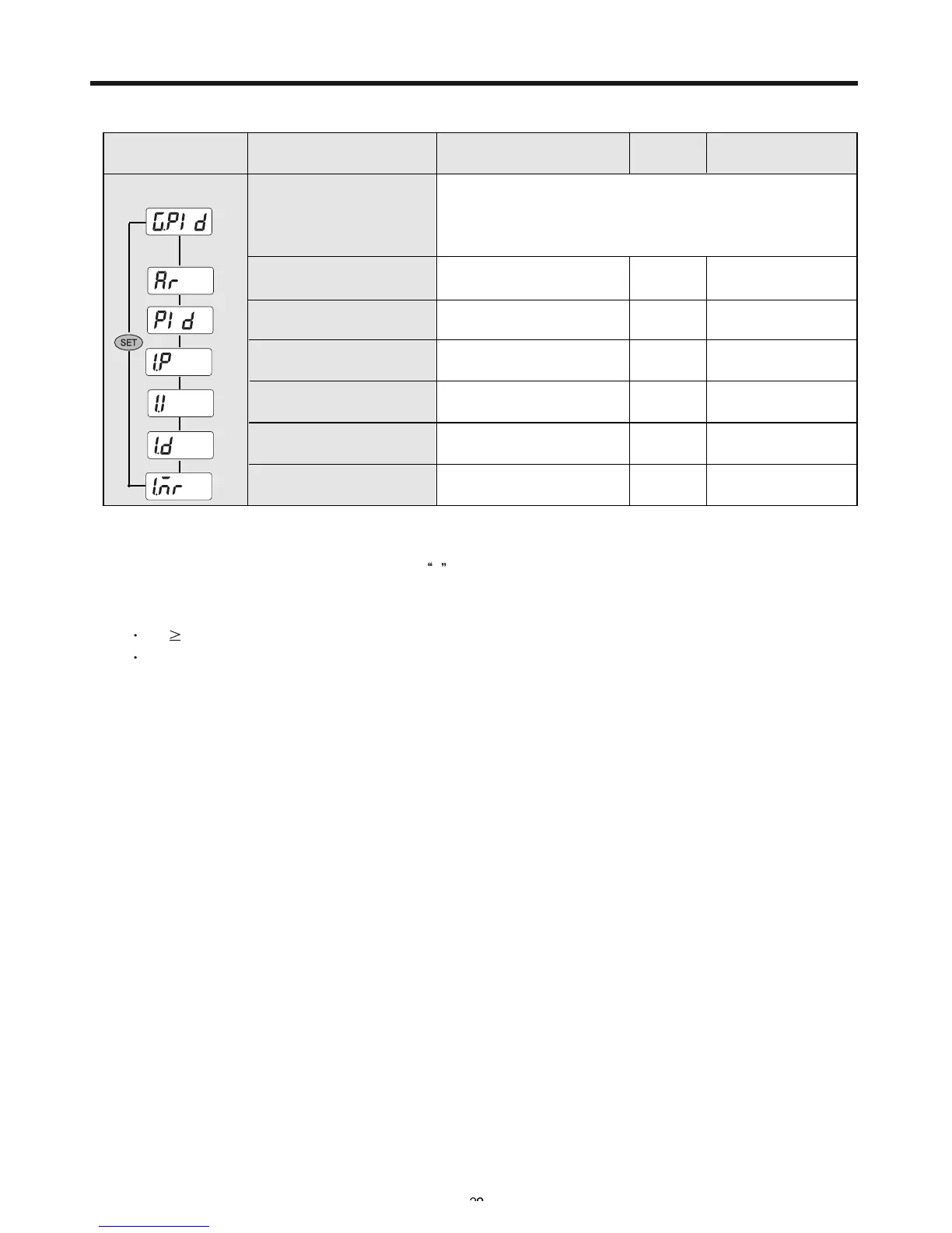 Page #21 background image