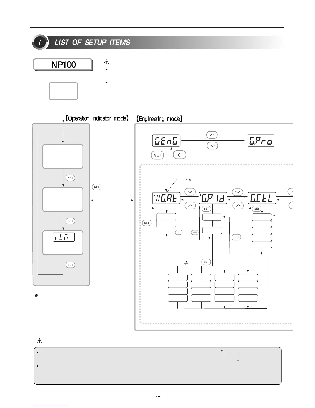 Page #11 background image