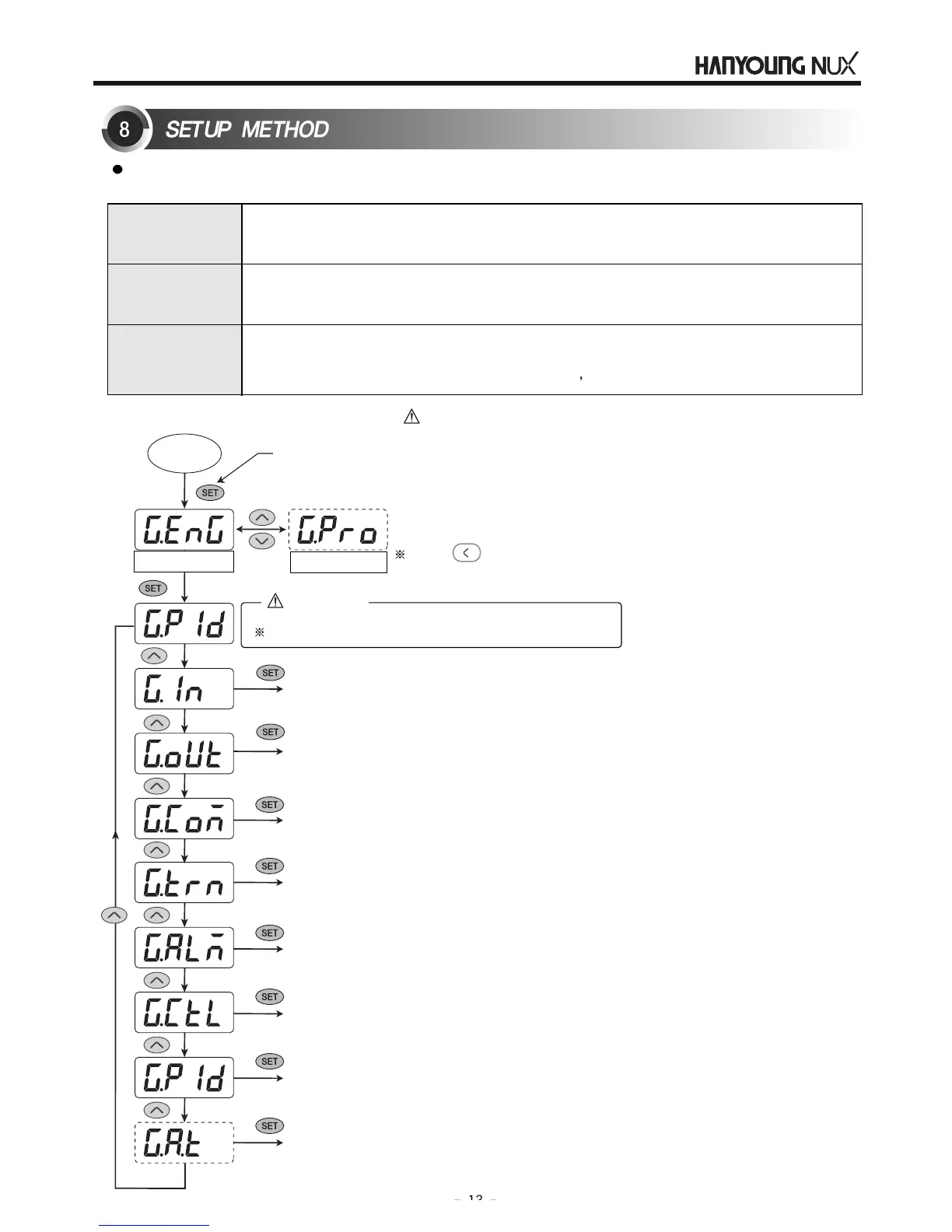 Page #14 background image