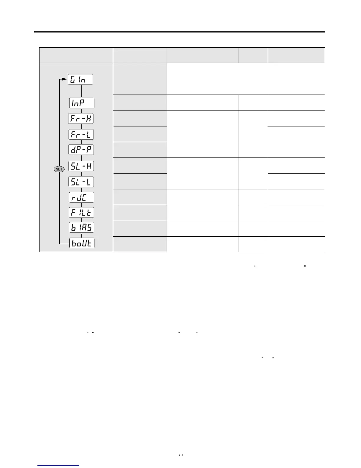 Page #15 background image