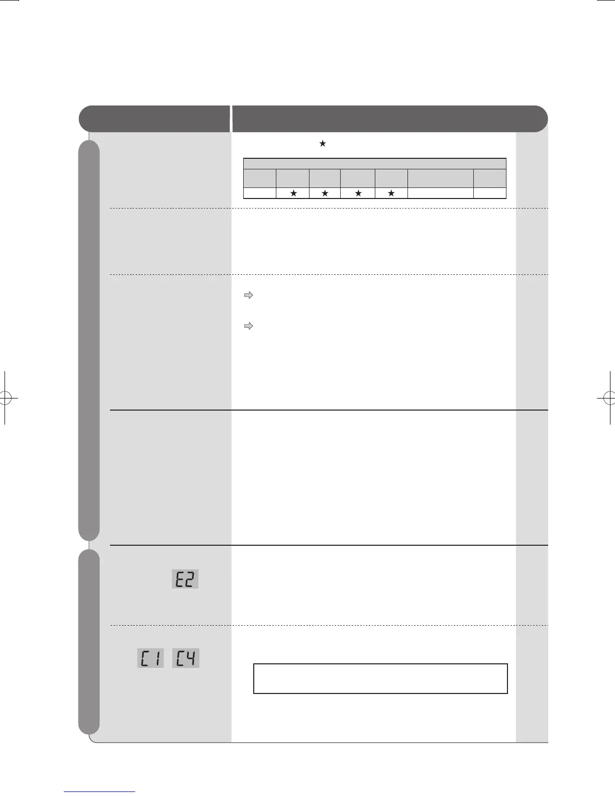 Page #28 background image