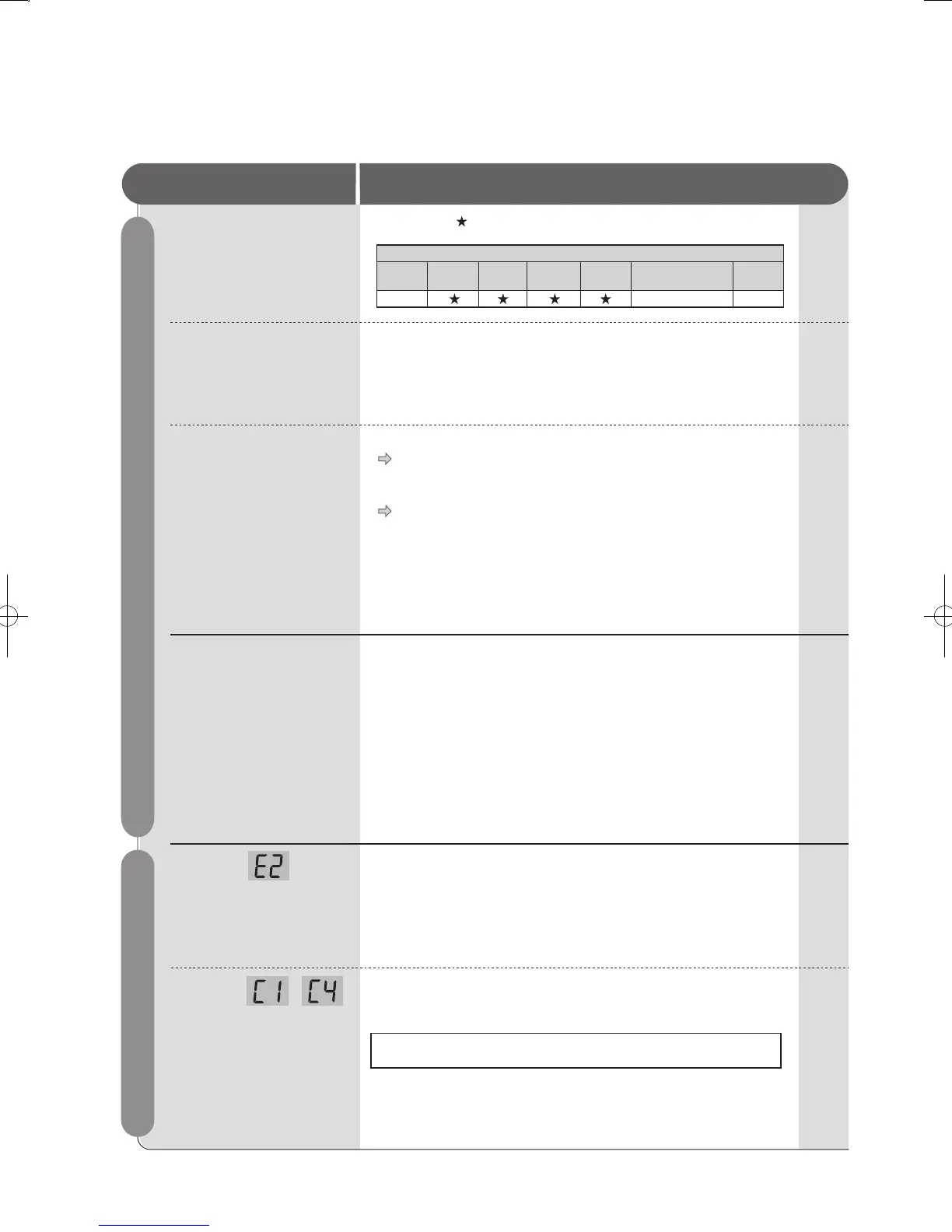 Page #58 background image
