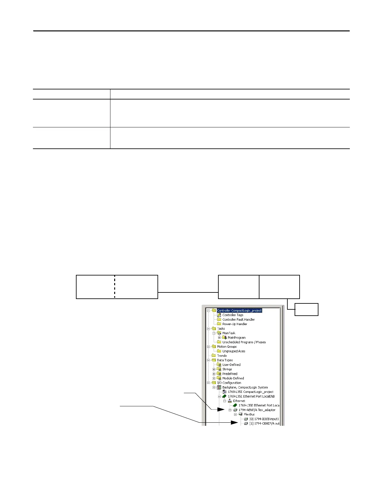 Page #88 background image