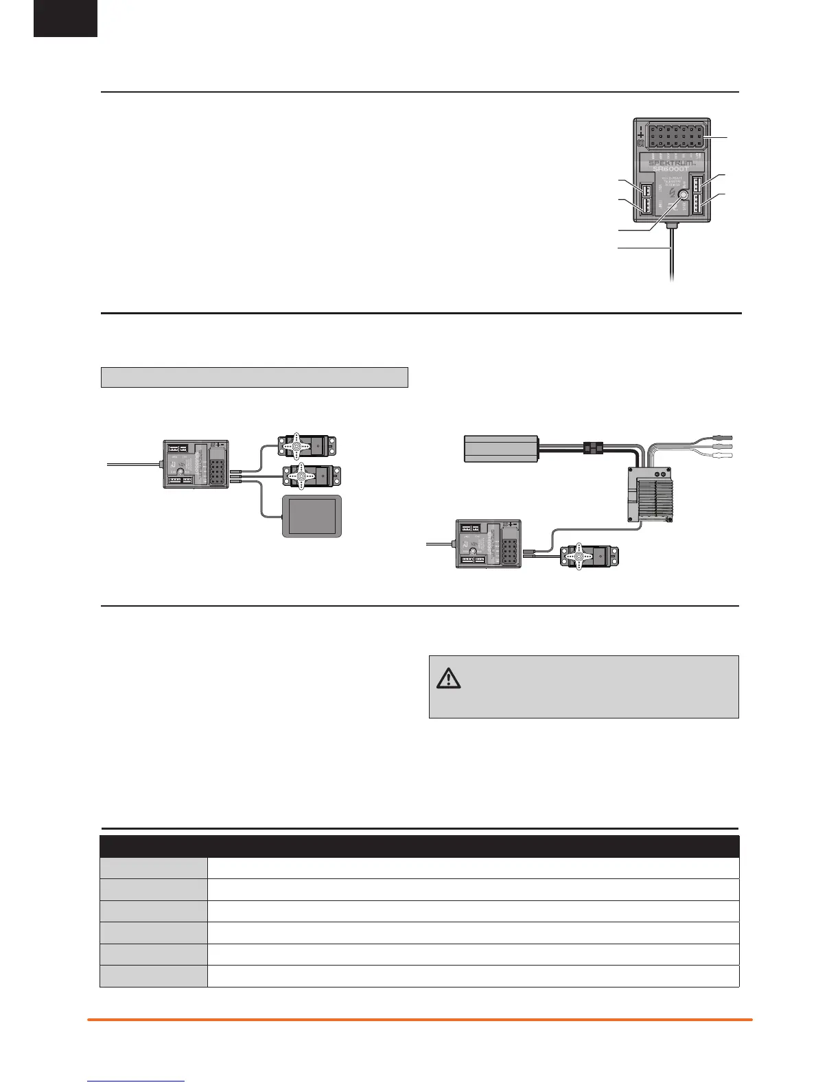 Page #24 background image