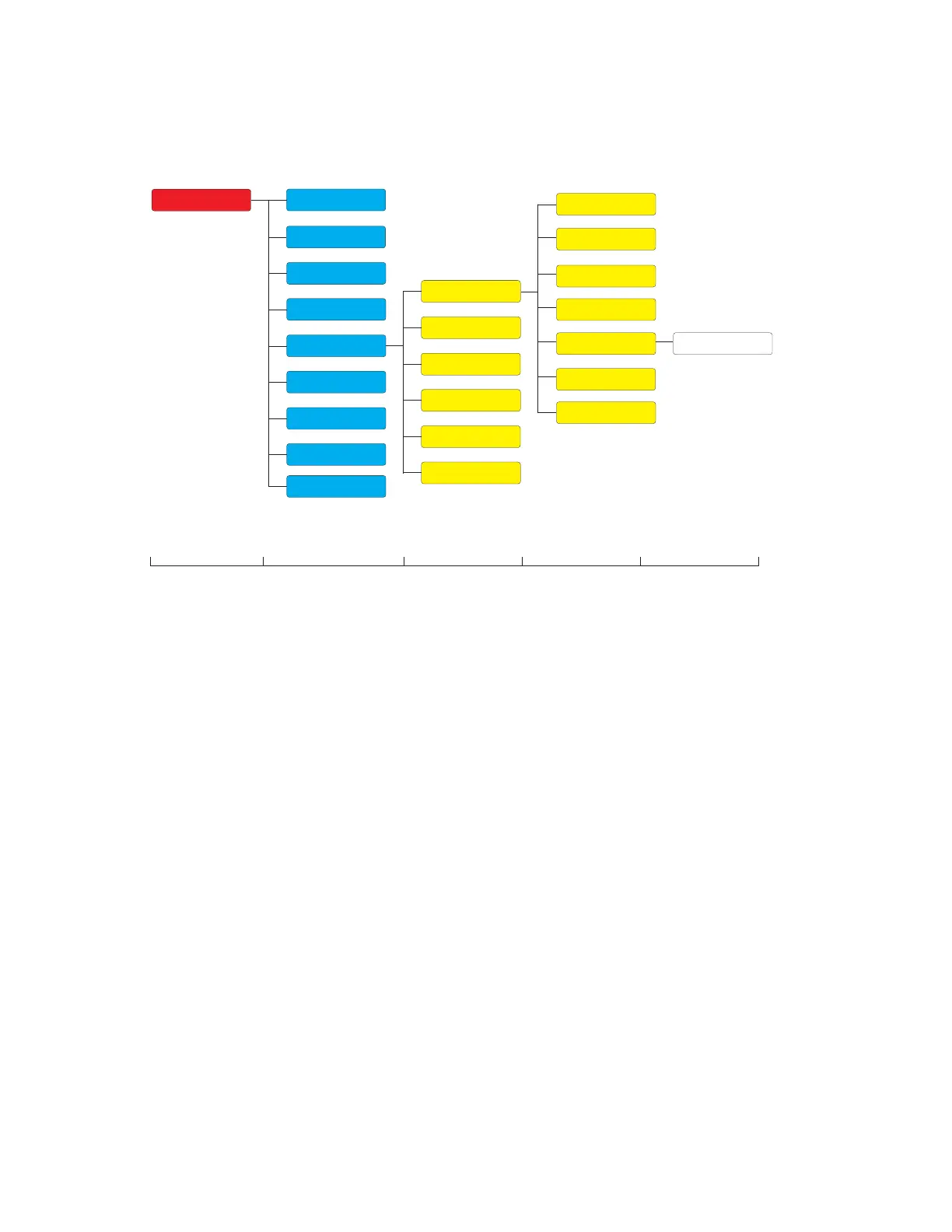 Page #352 background image