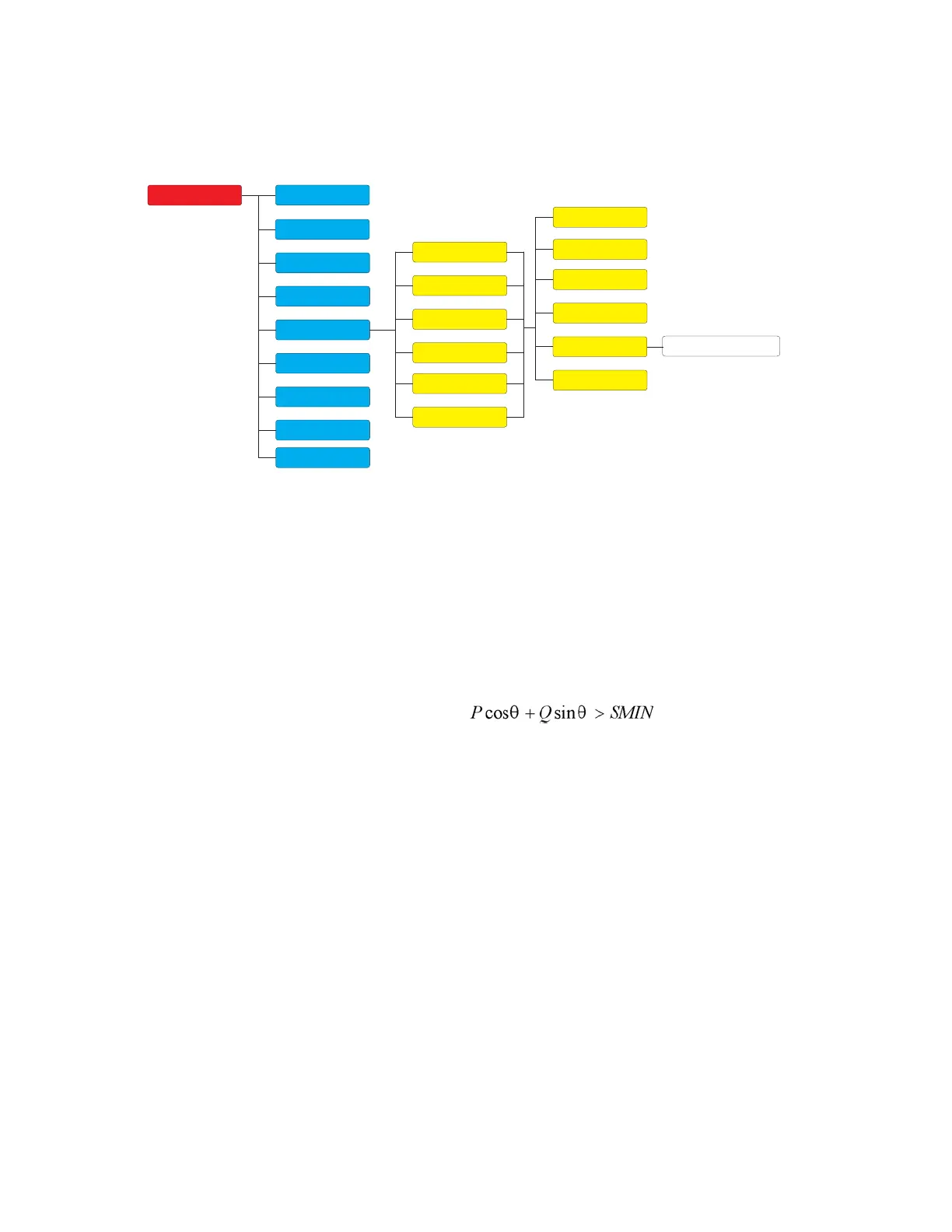 Page #358 background image