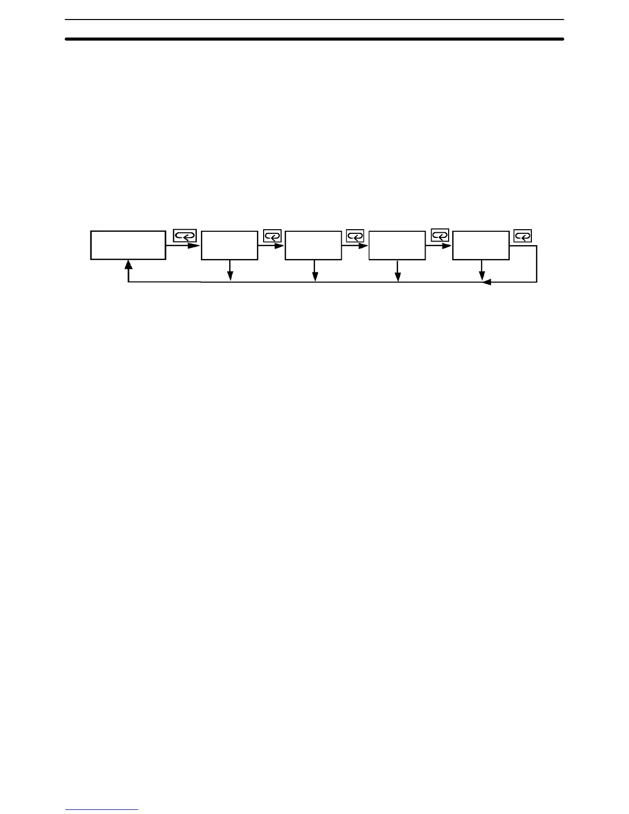 Page #108 background image