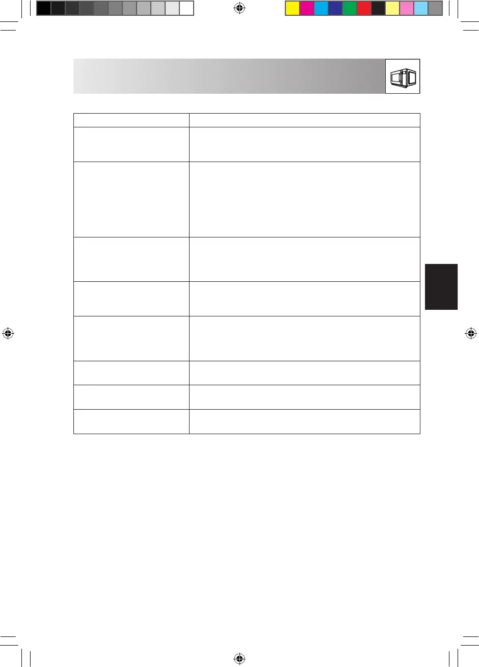 Page #107 background image