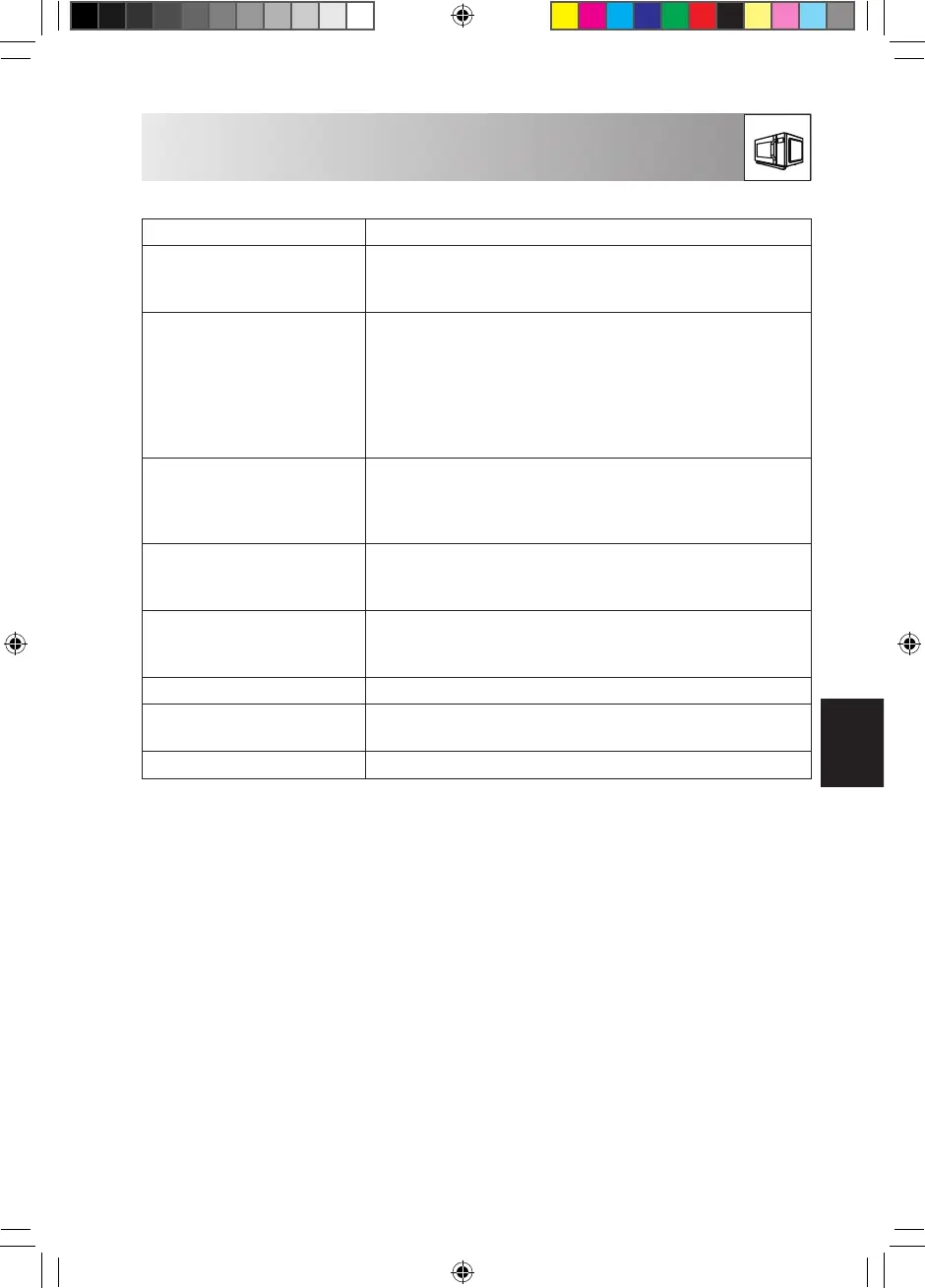 Page #159 background image