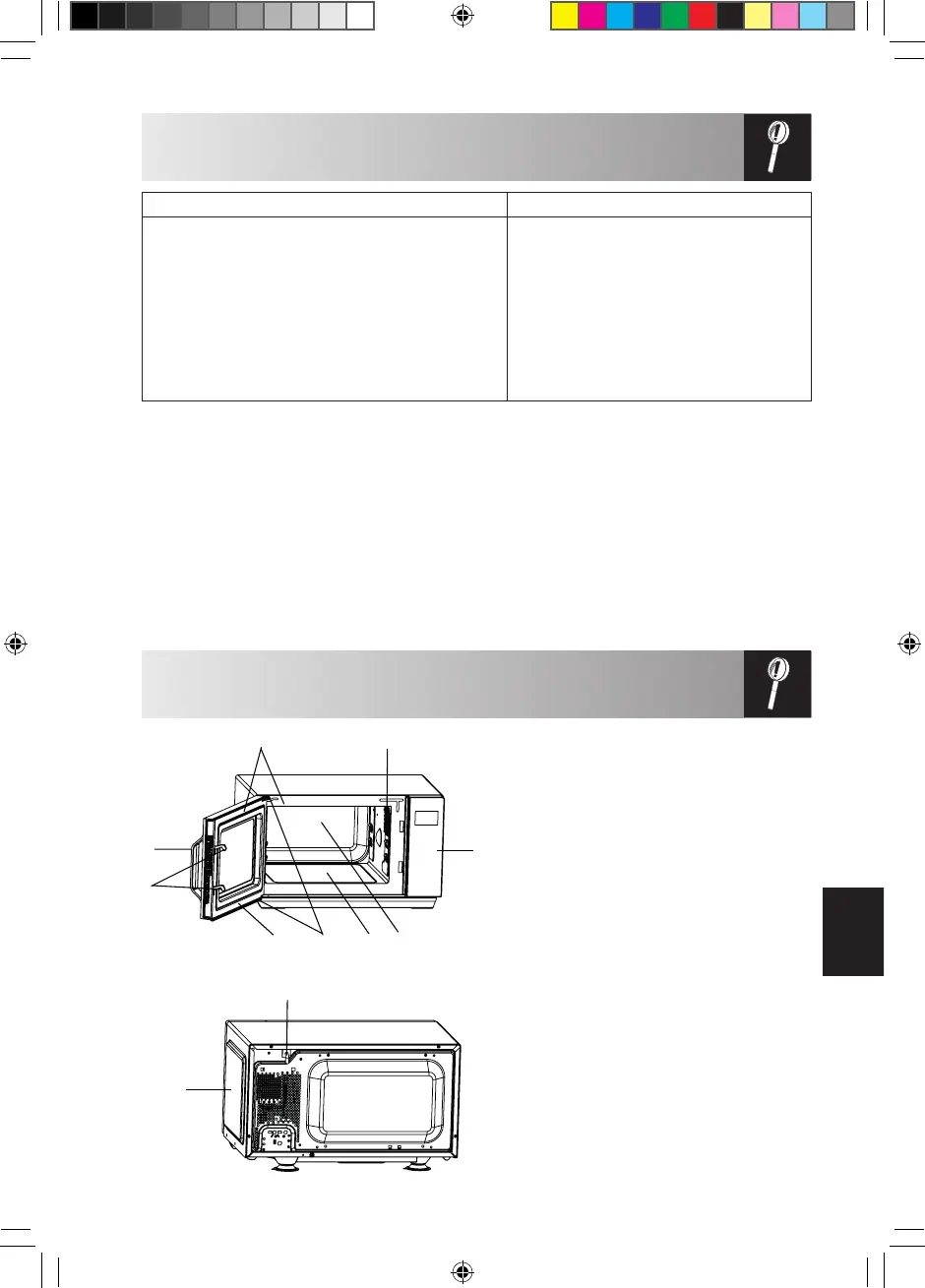 Page #189 background image
