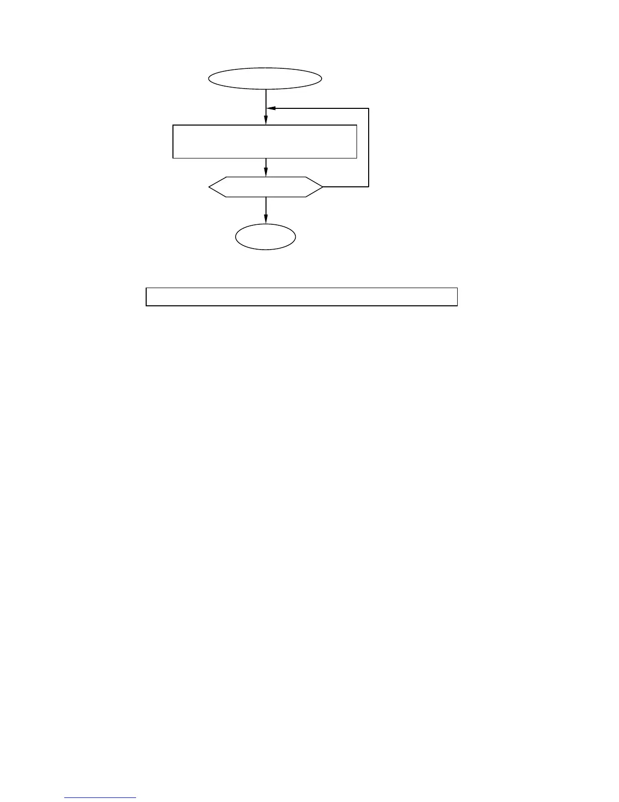 Page #257 background image