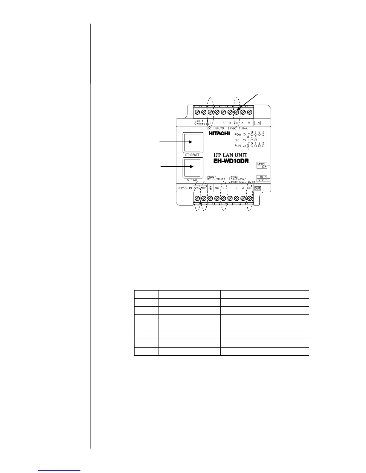 Page #128 background image