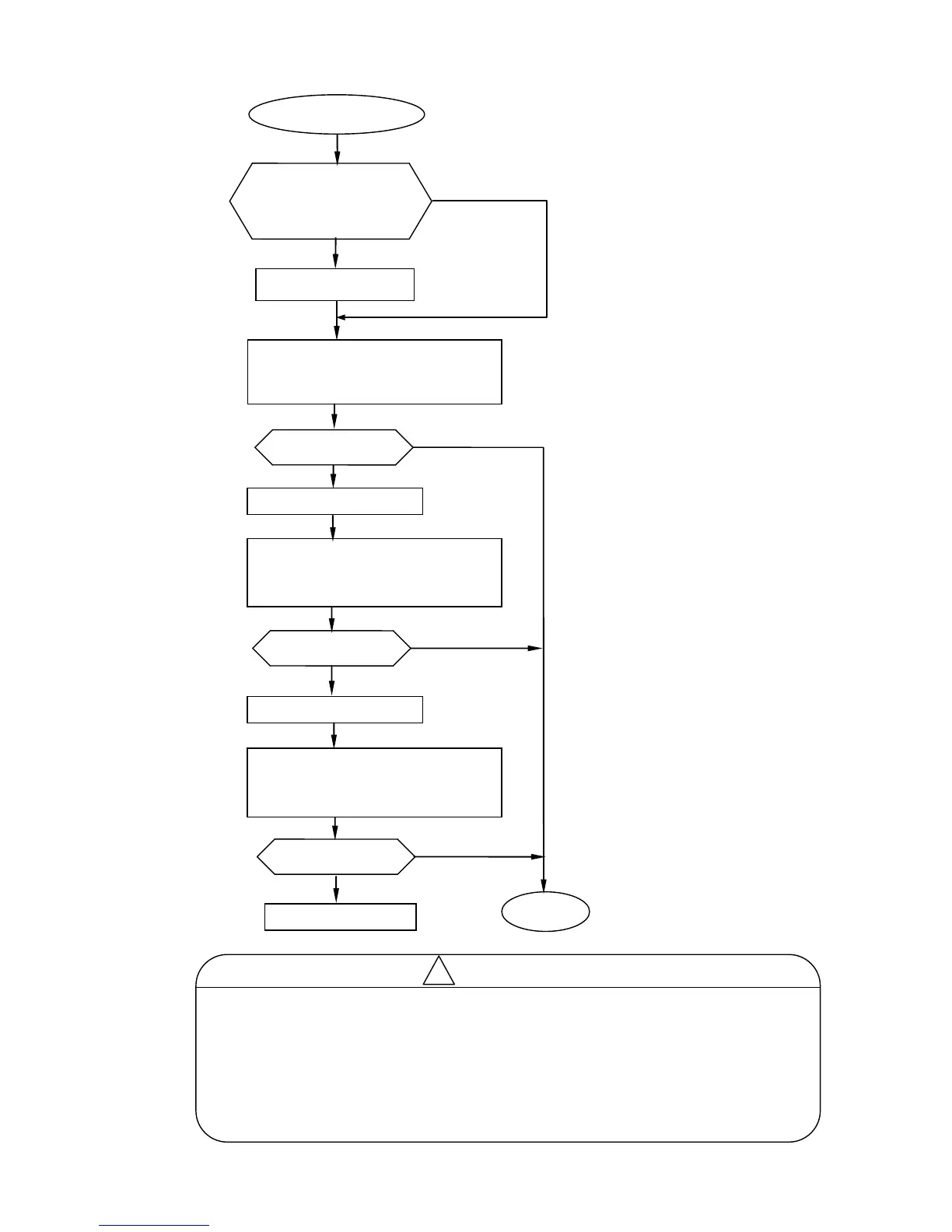 Page #238 background image