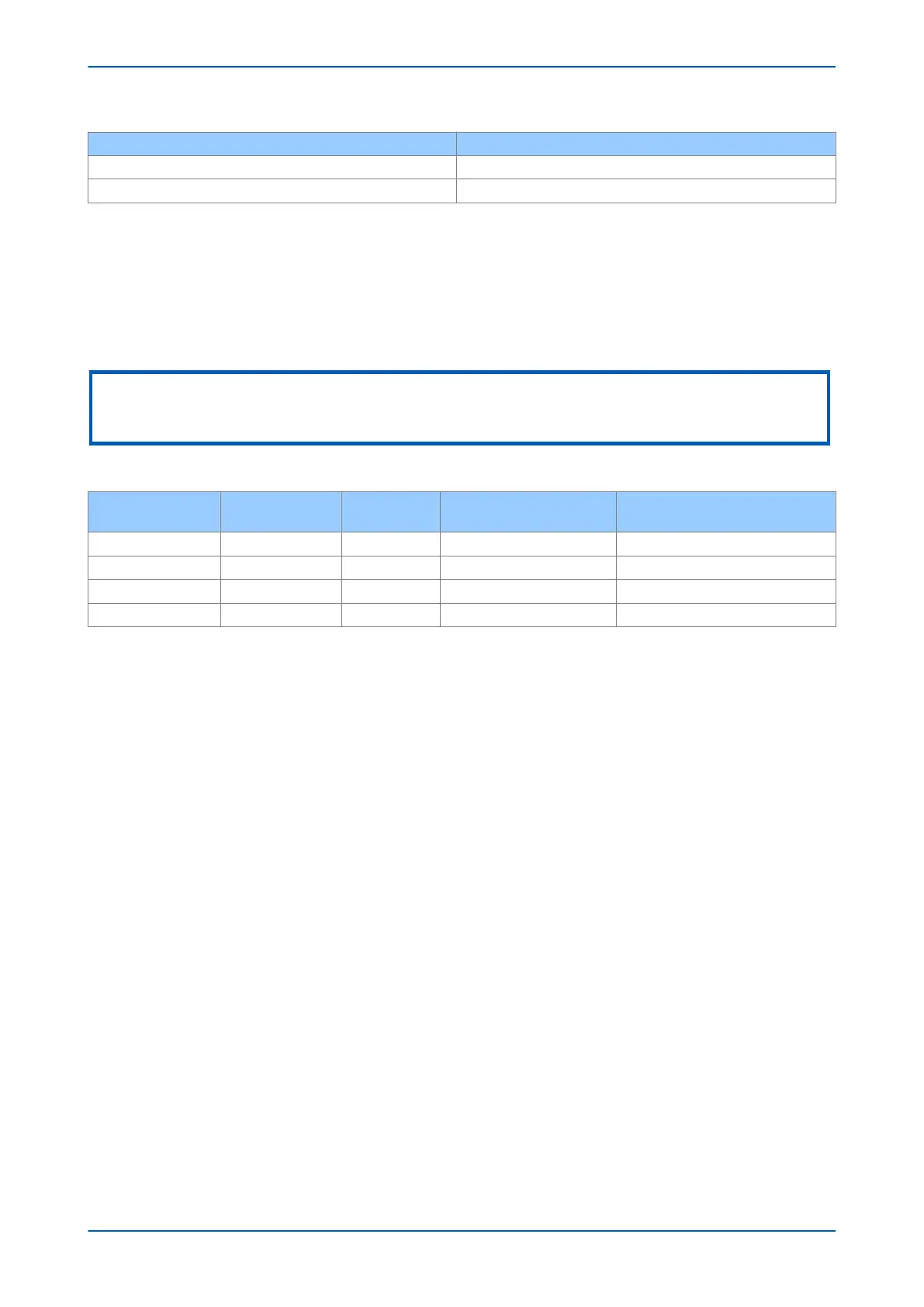 Page #257 background image