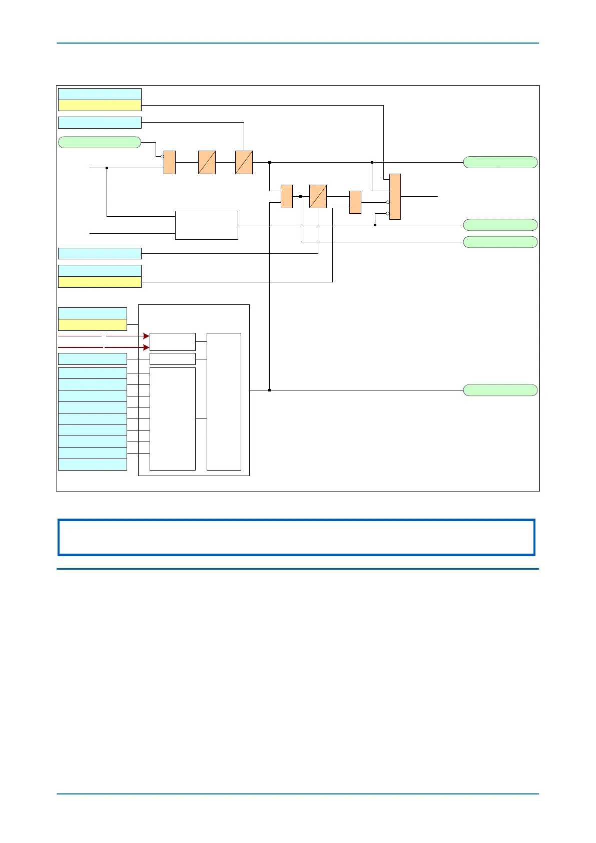 Page #315 background image