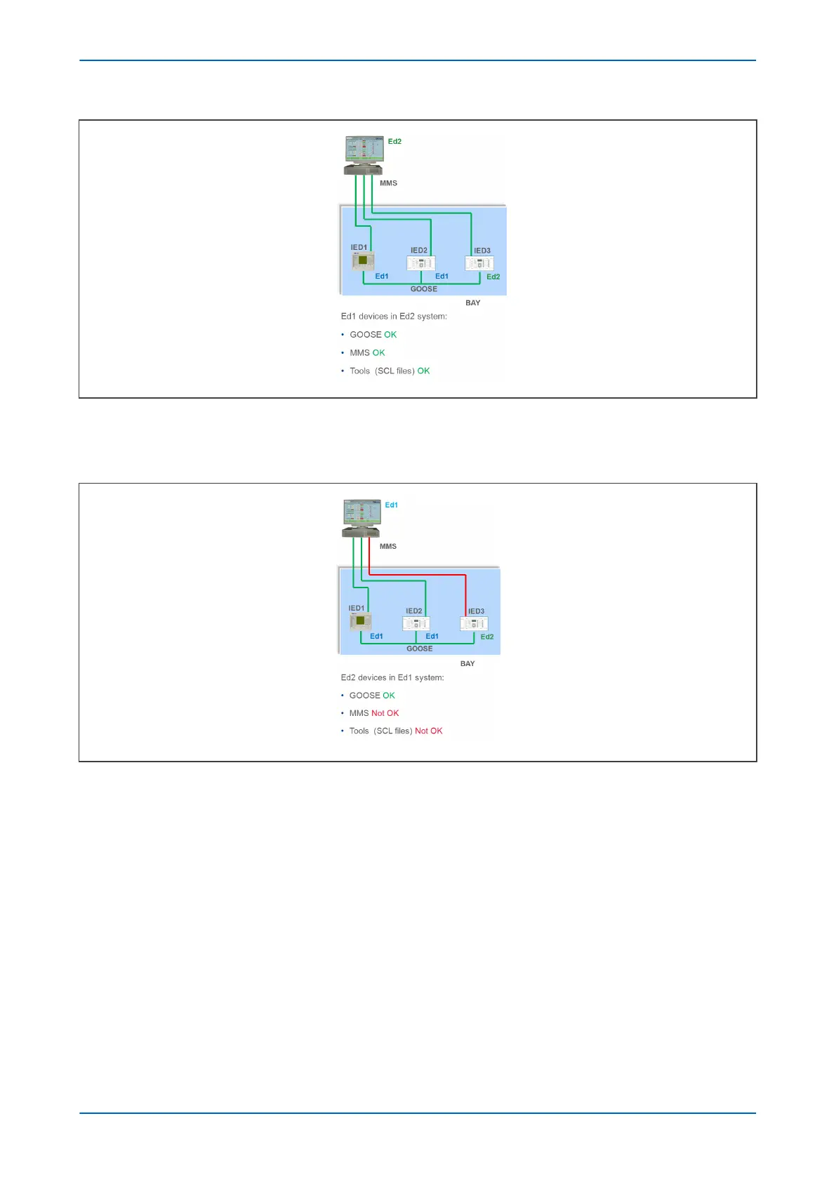 Page #629 background image